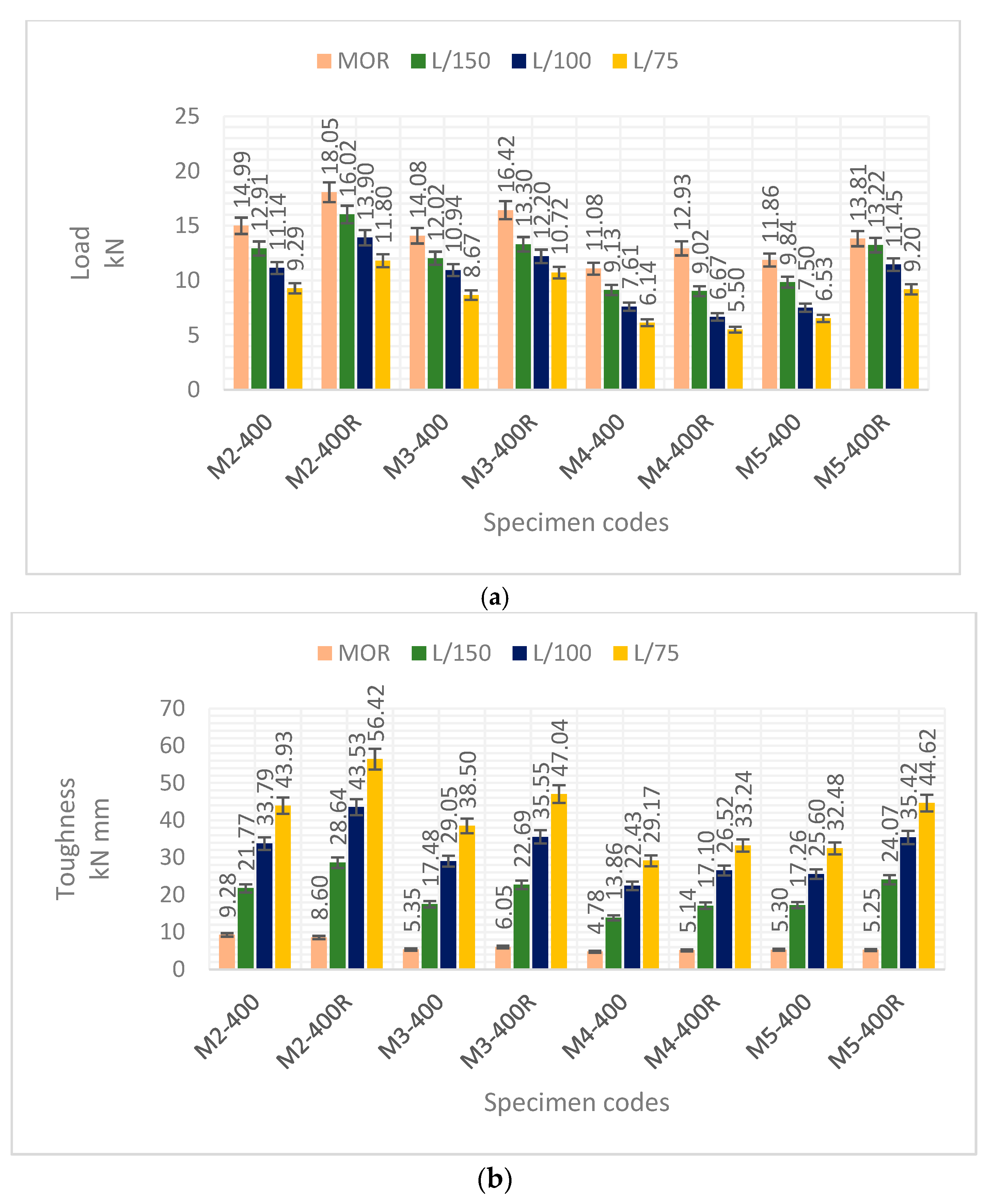 Applsci 15 01587 g009
