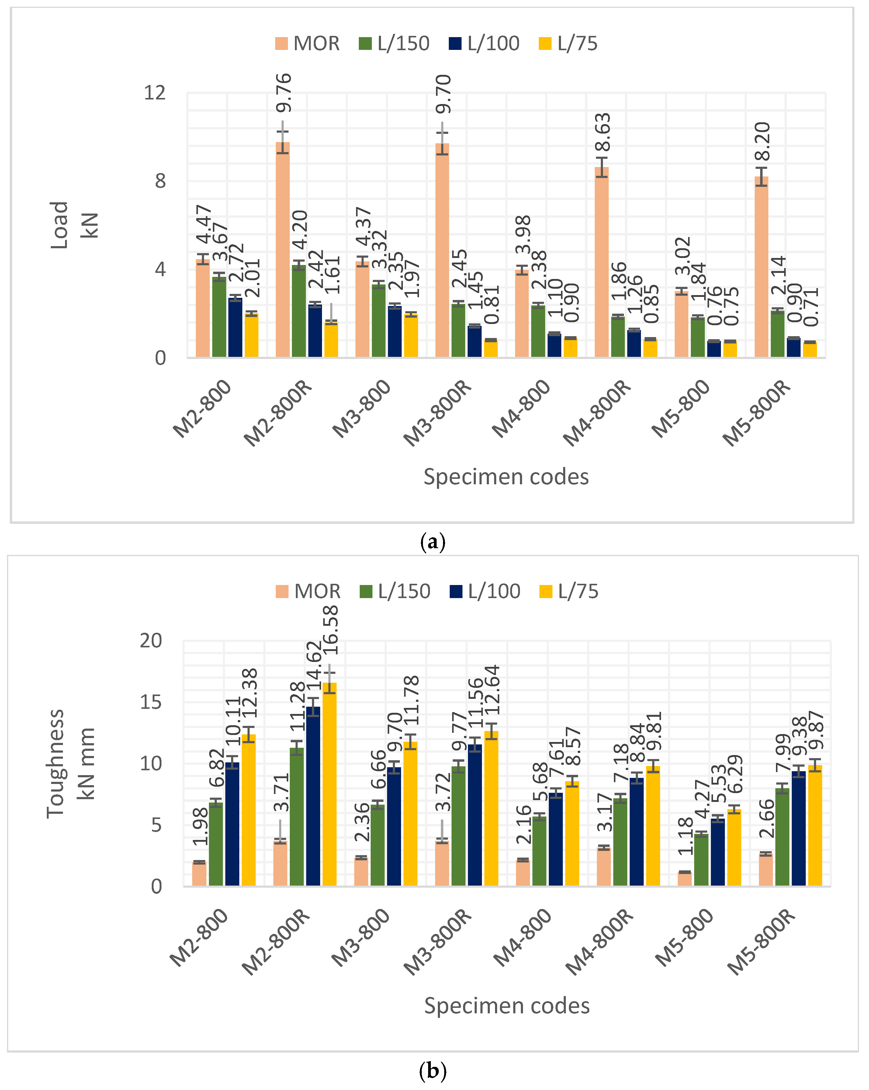 Applsci 15 01587 g011