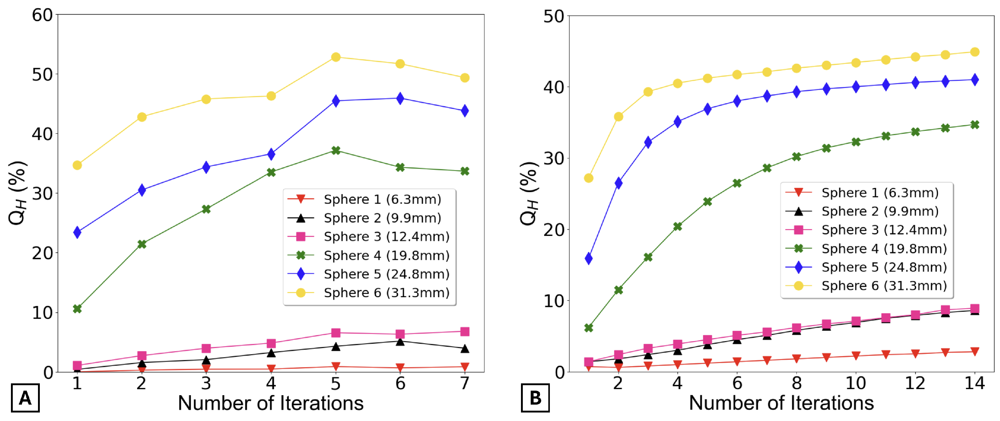 Applsci 15 01589 g002