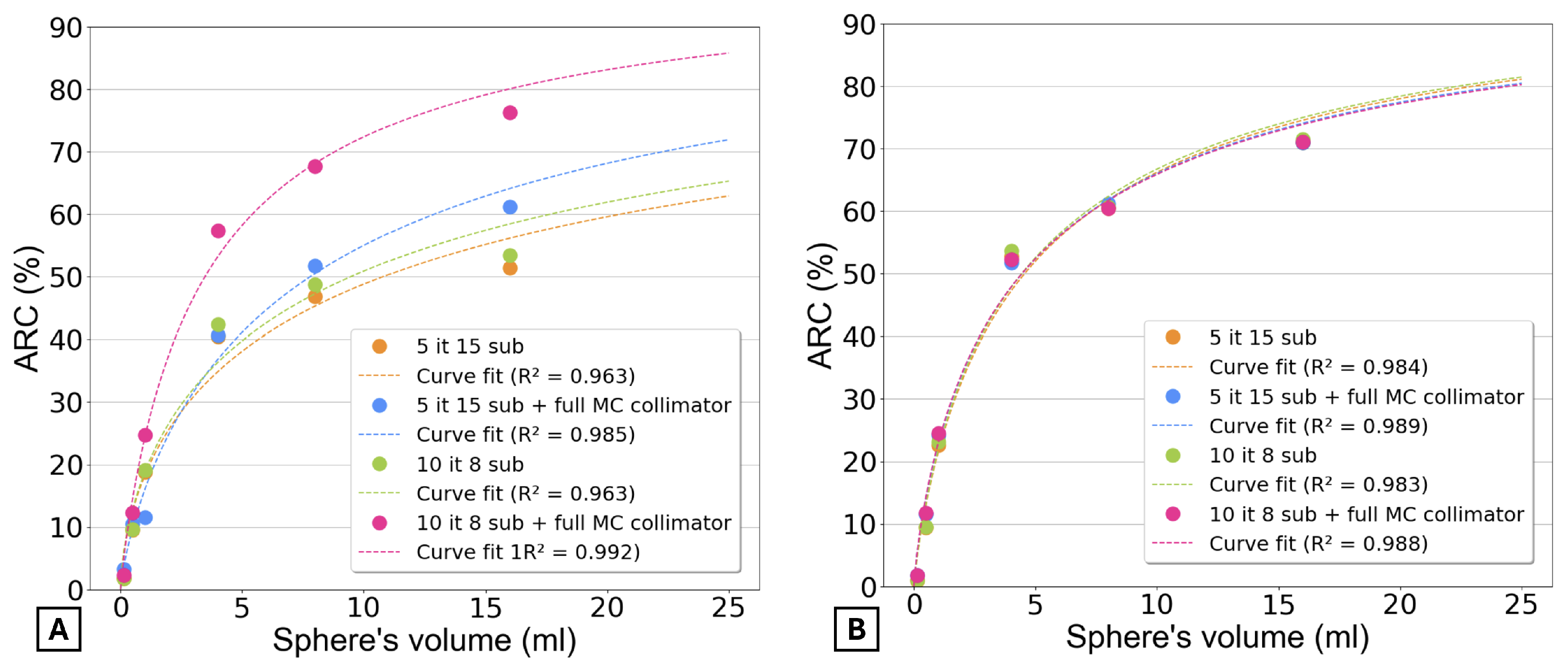 Applsci 15 01589 g009