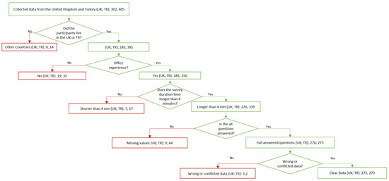 Applsci 15 01591 g0a1