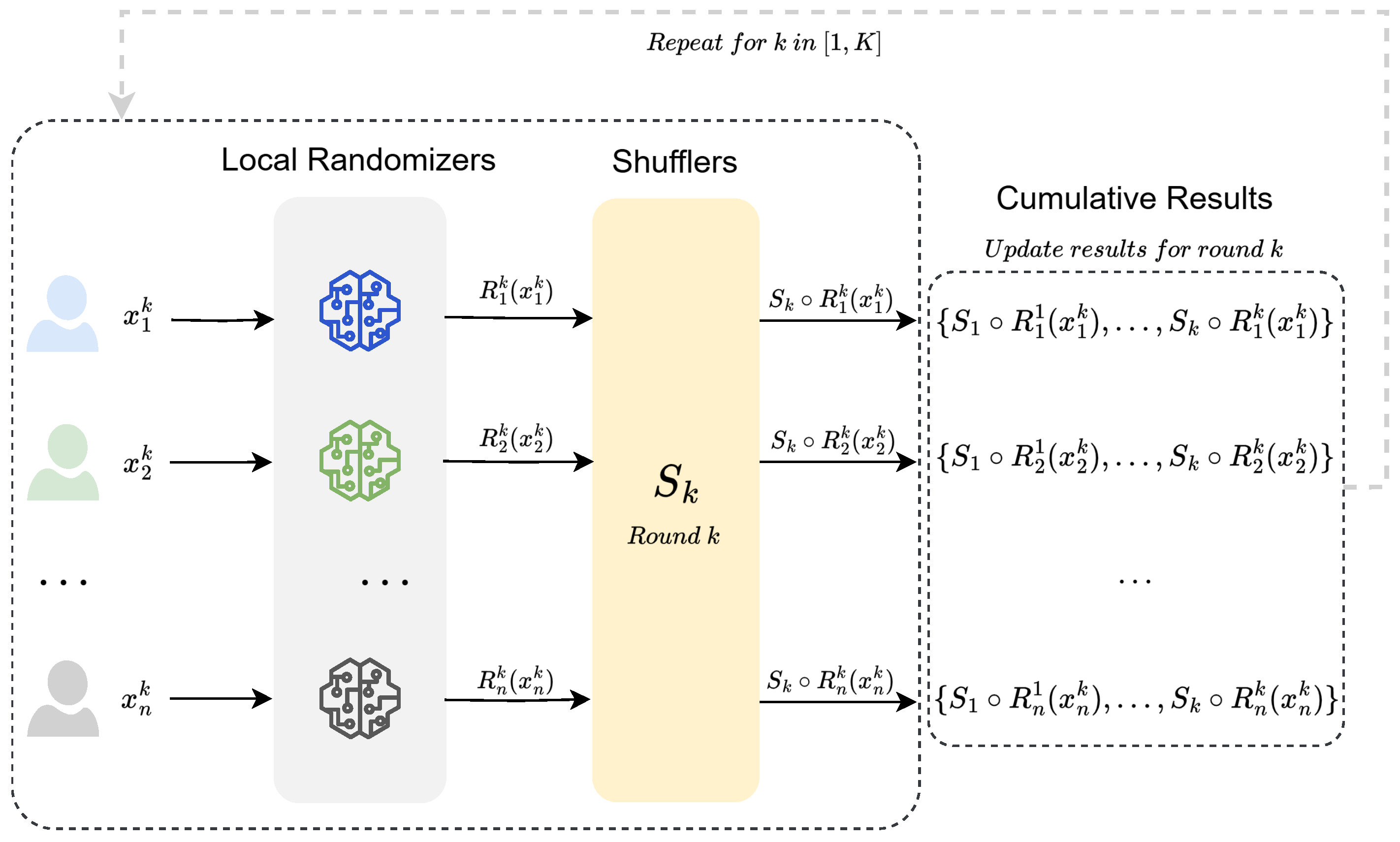 Applsci 15 01595 g001