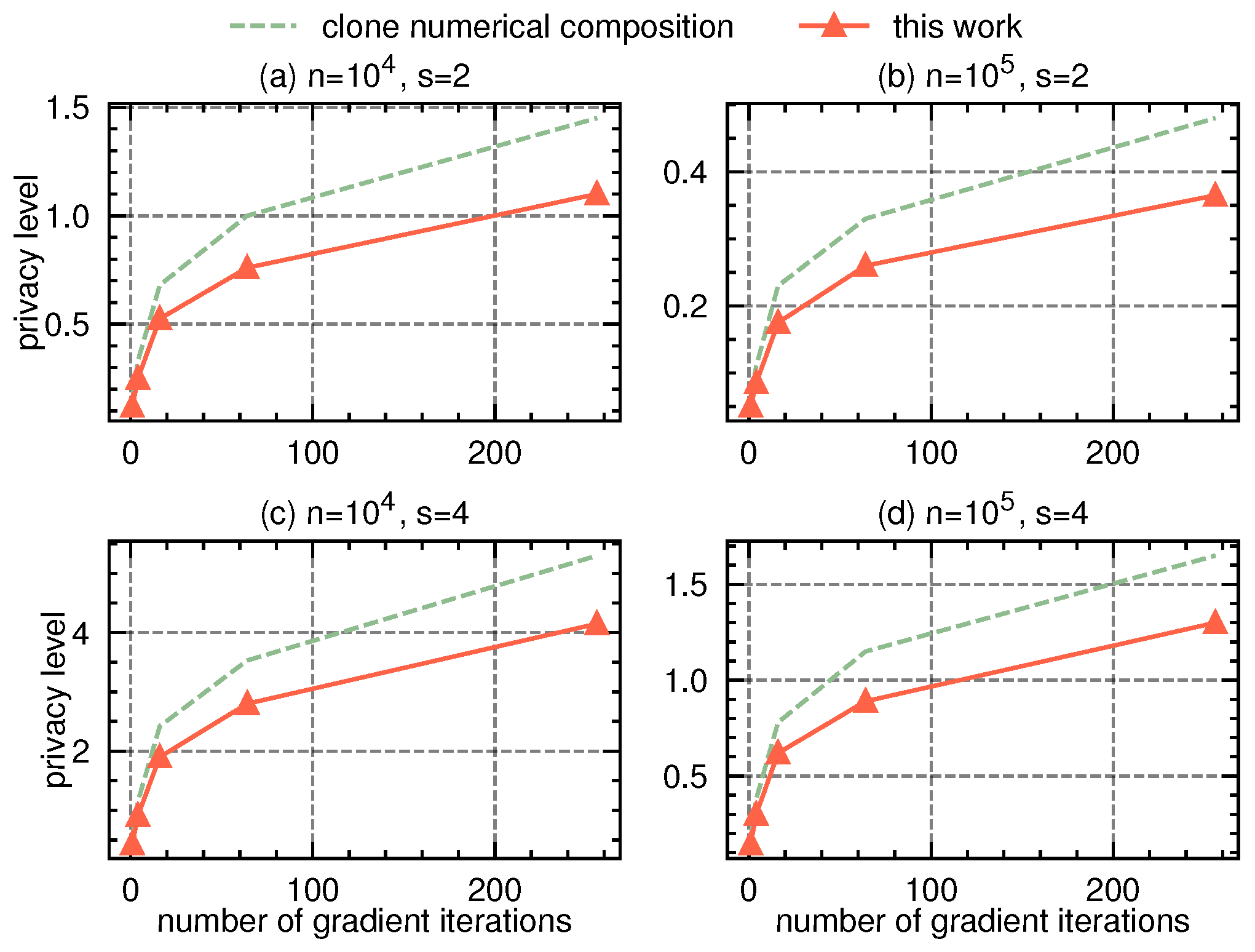Applsci 15 01595 g002