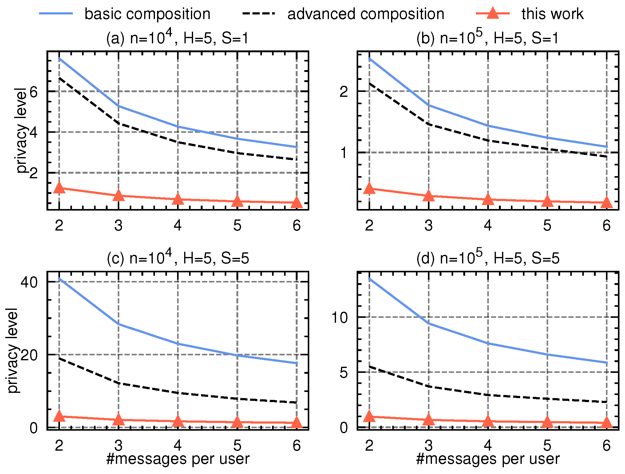 Applsci 15 01595 g003