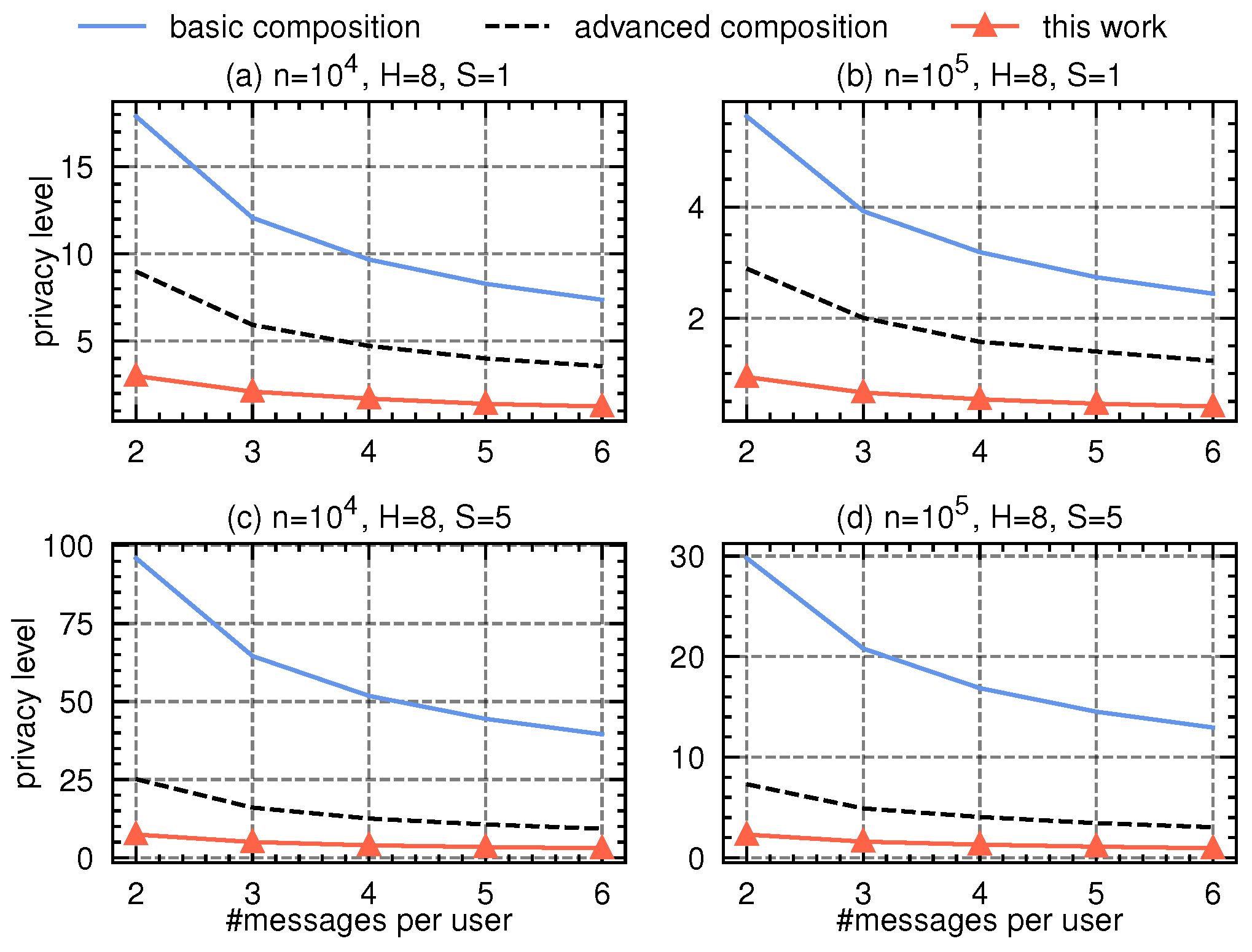 Applsci 15 01595 g004