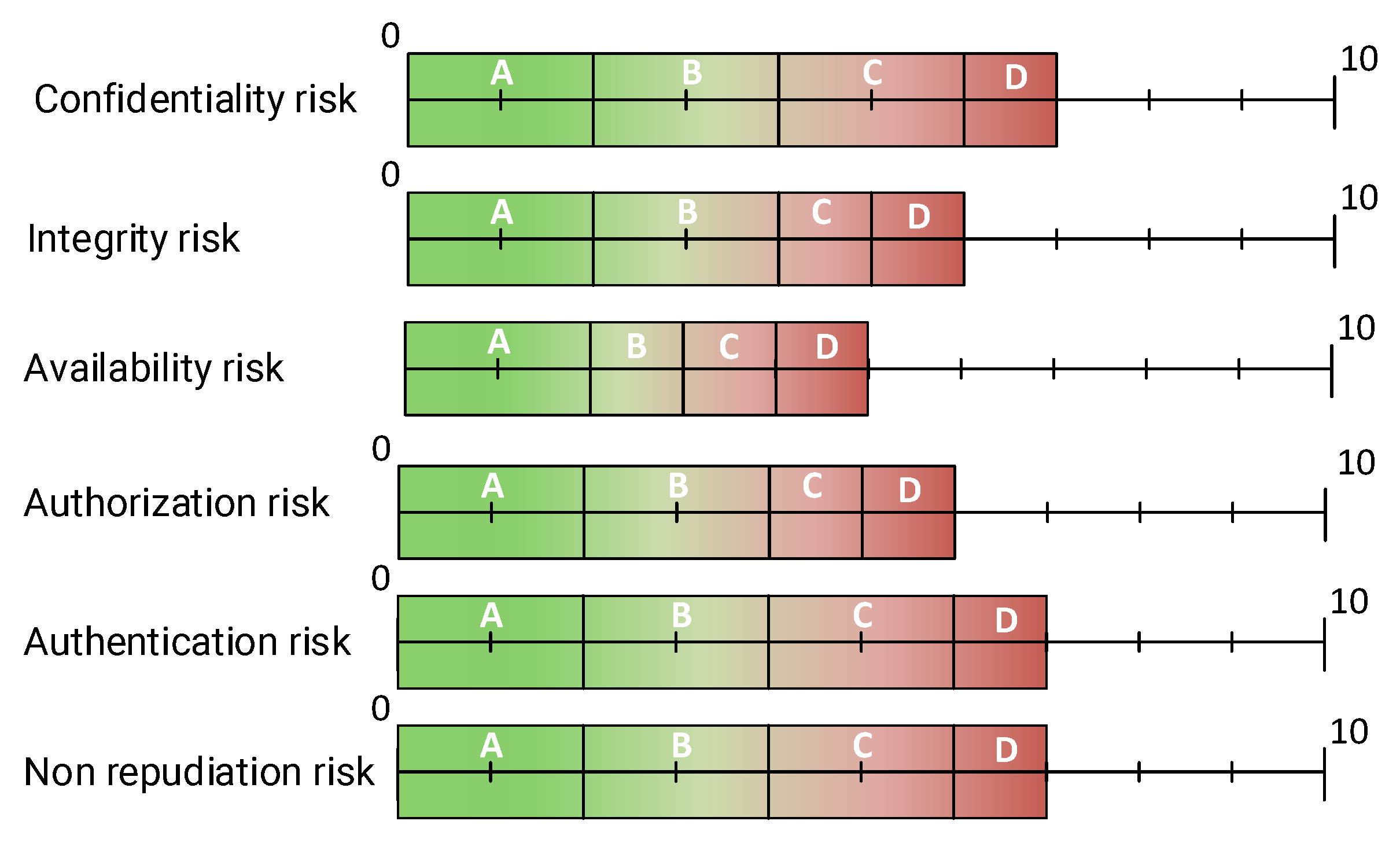 Applsci 15 01600 g002
