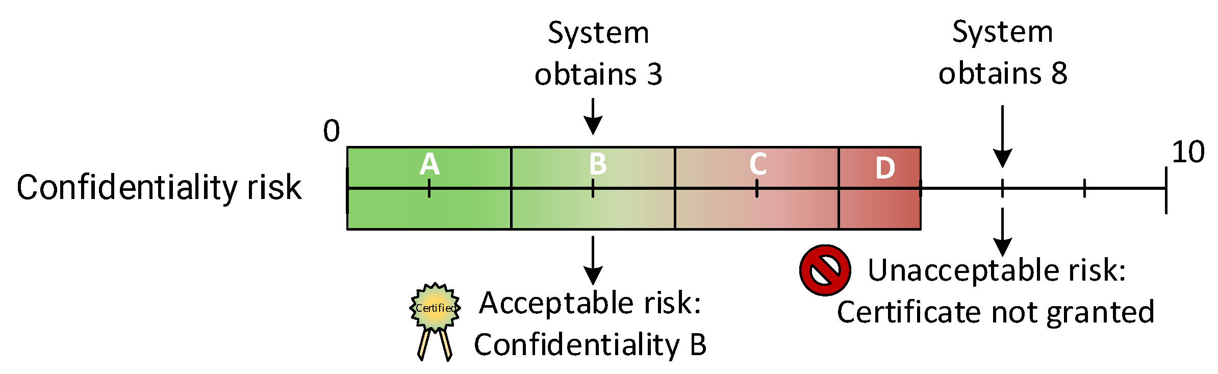 Applsci 15 01600 g004