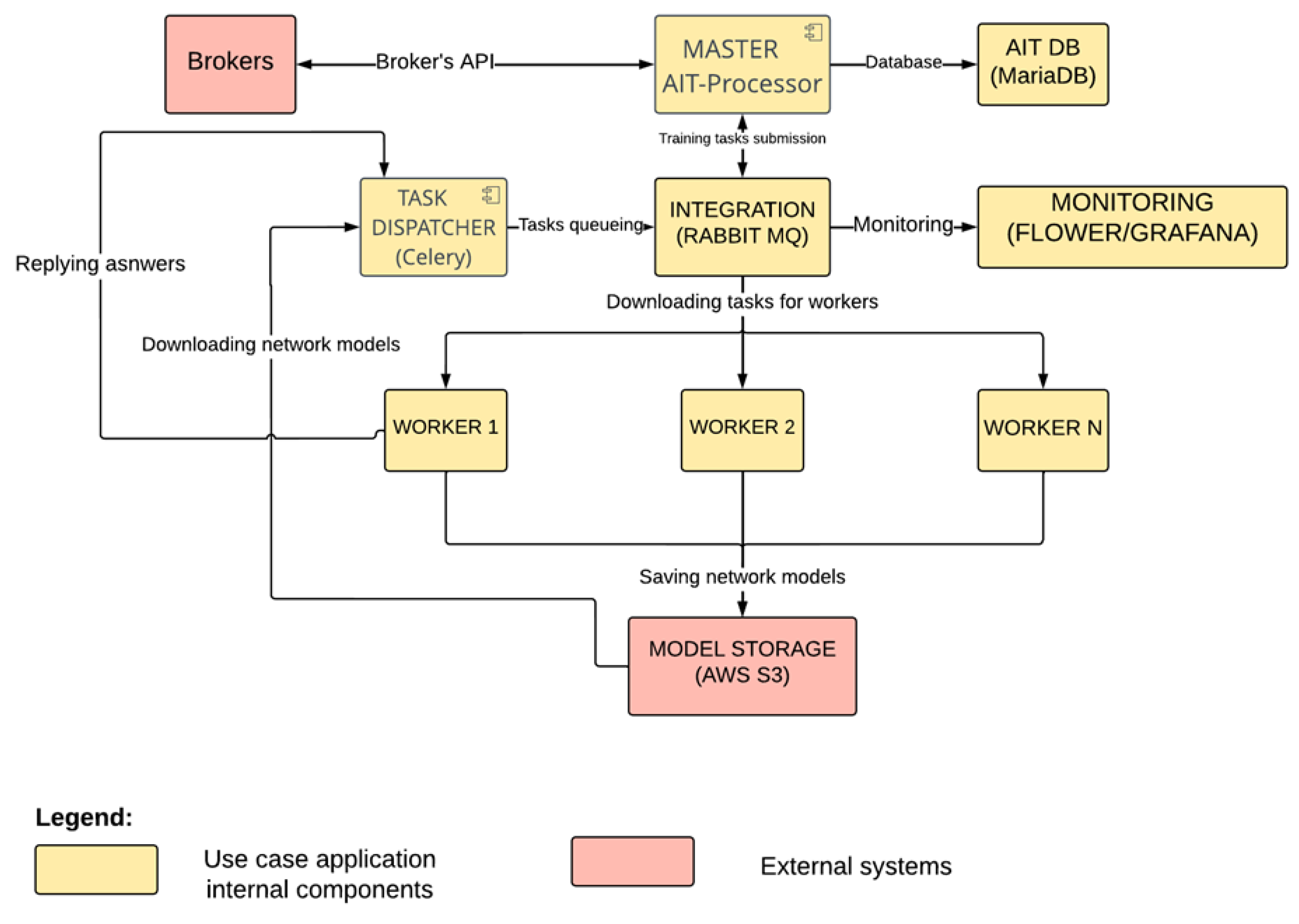 Applsci 15 01600 g010