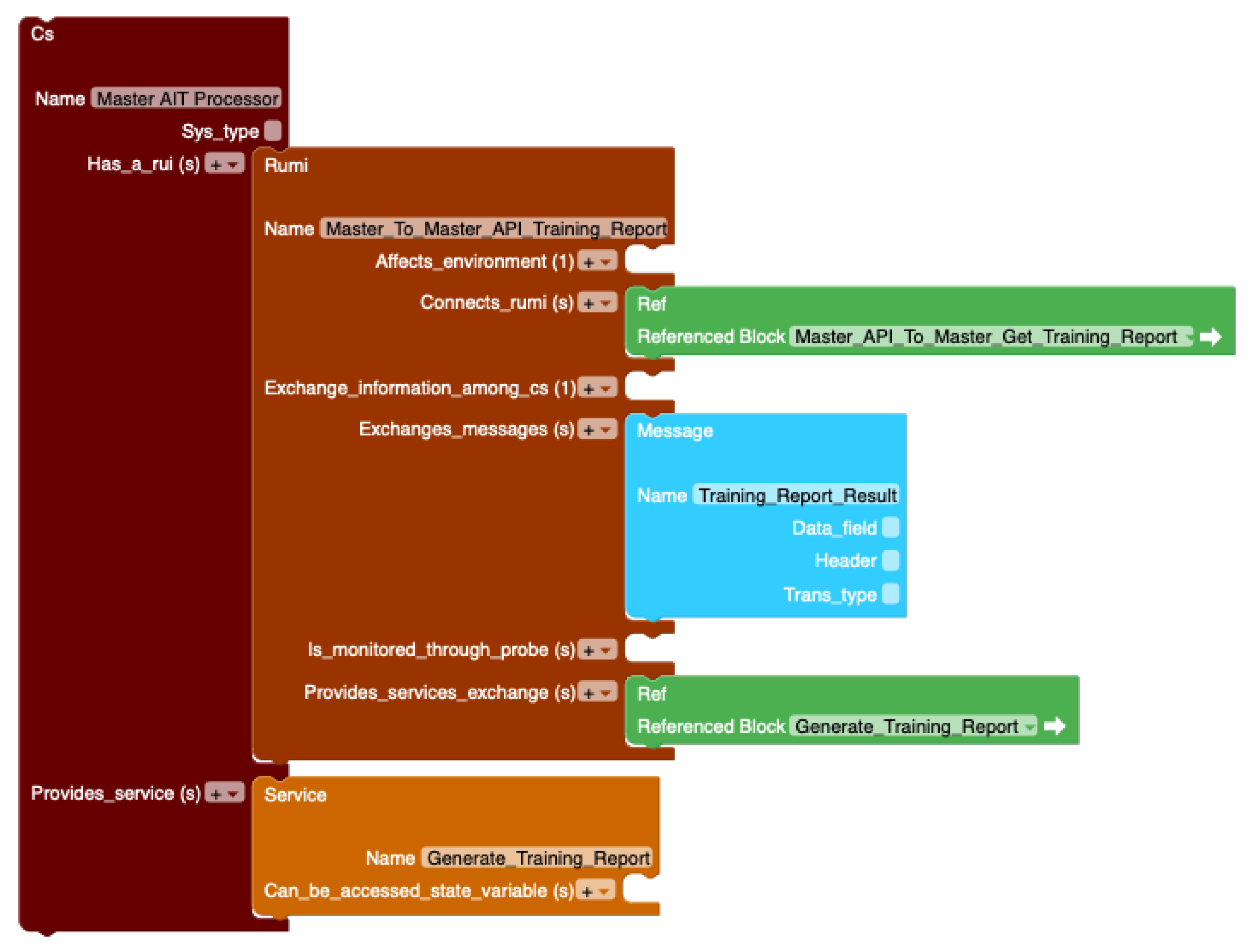 Applsci 15 01600 g011