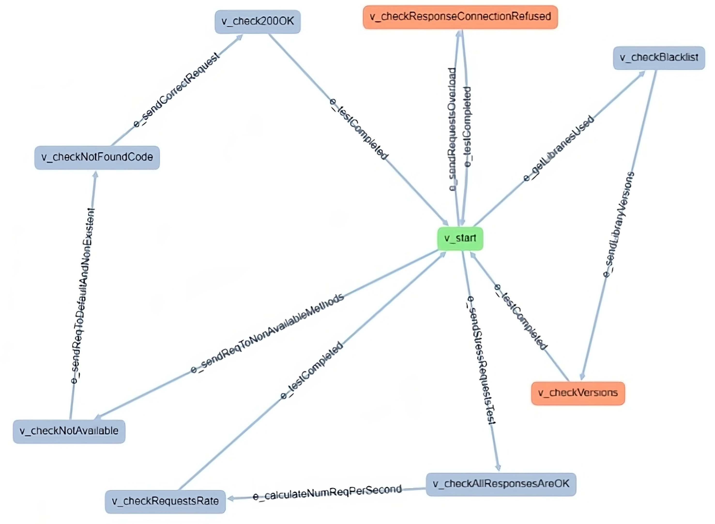 Applsci 15 01600 g012