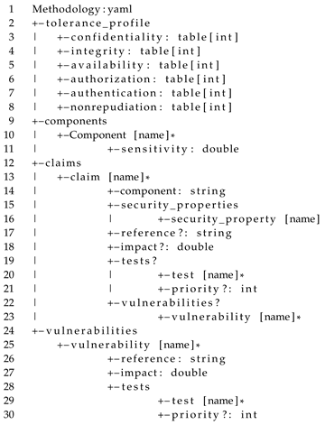 Applsci 15 01600 i001