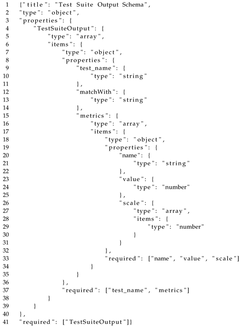 Applsci 15 01600 i002