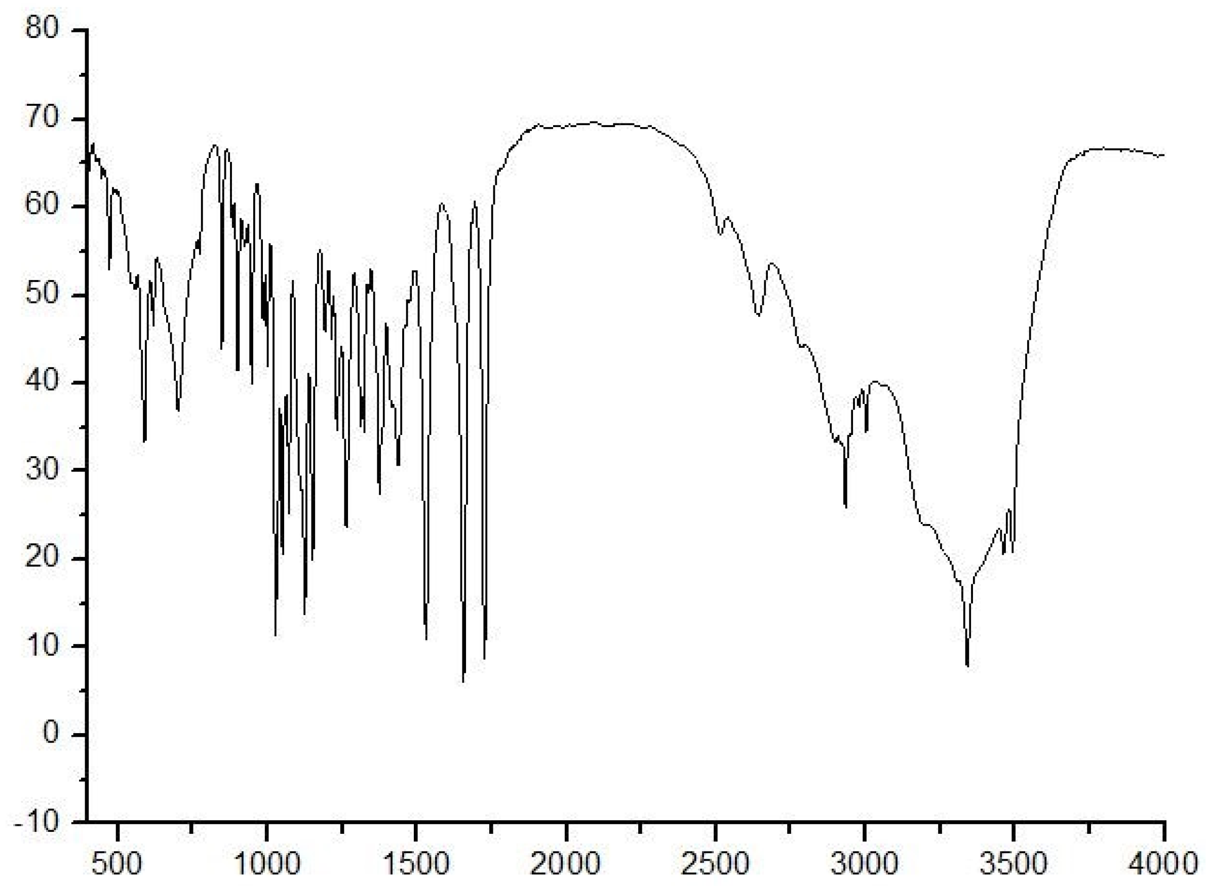 Applsci 15 01601 g002