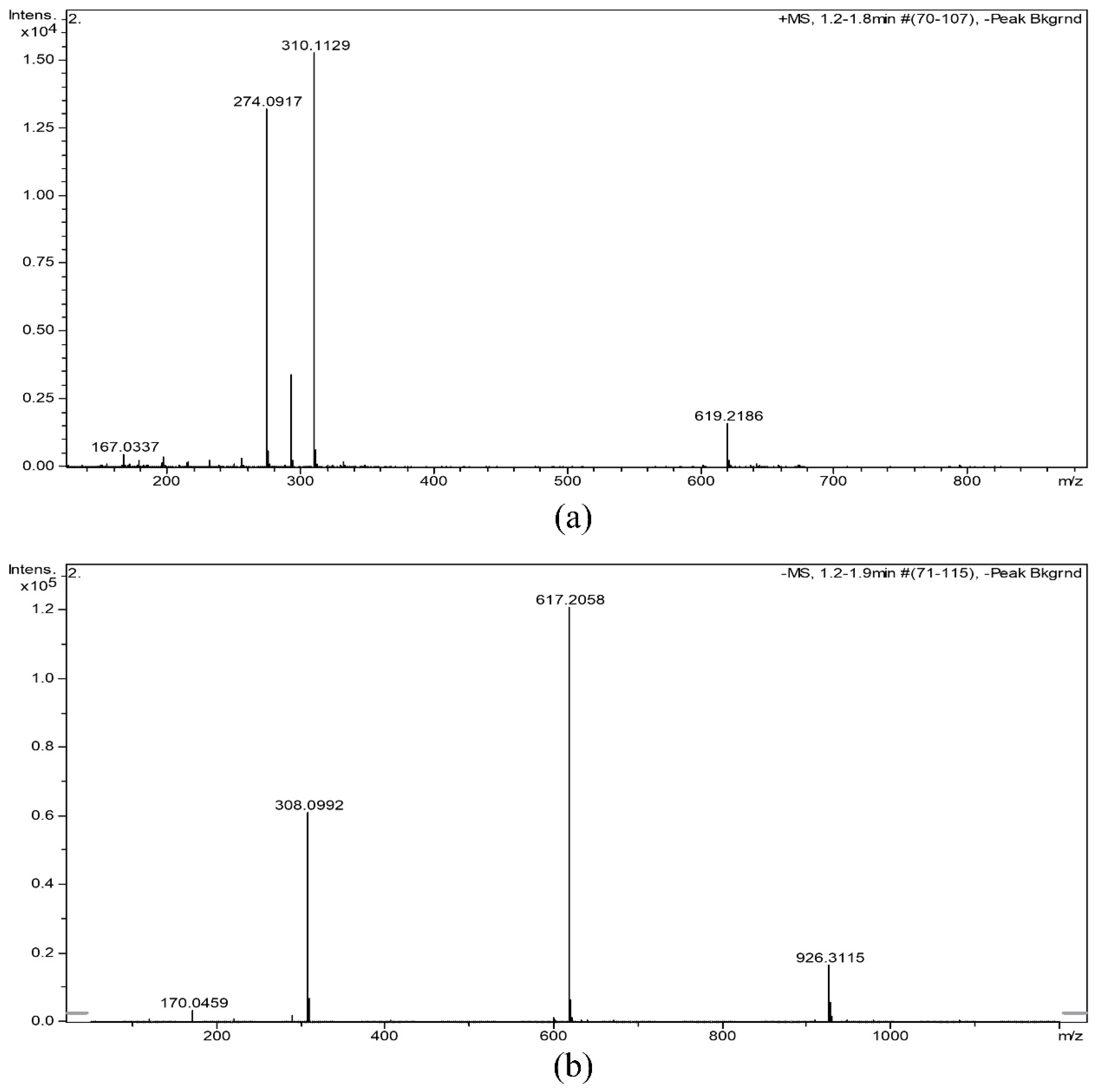 Applsci 15 01601 g003
