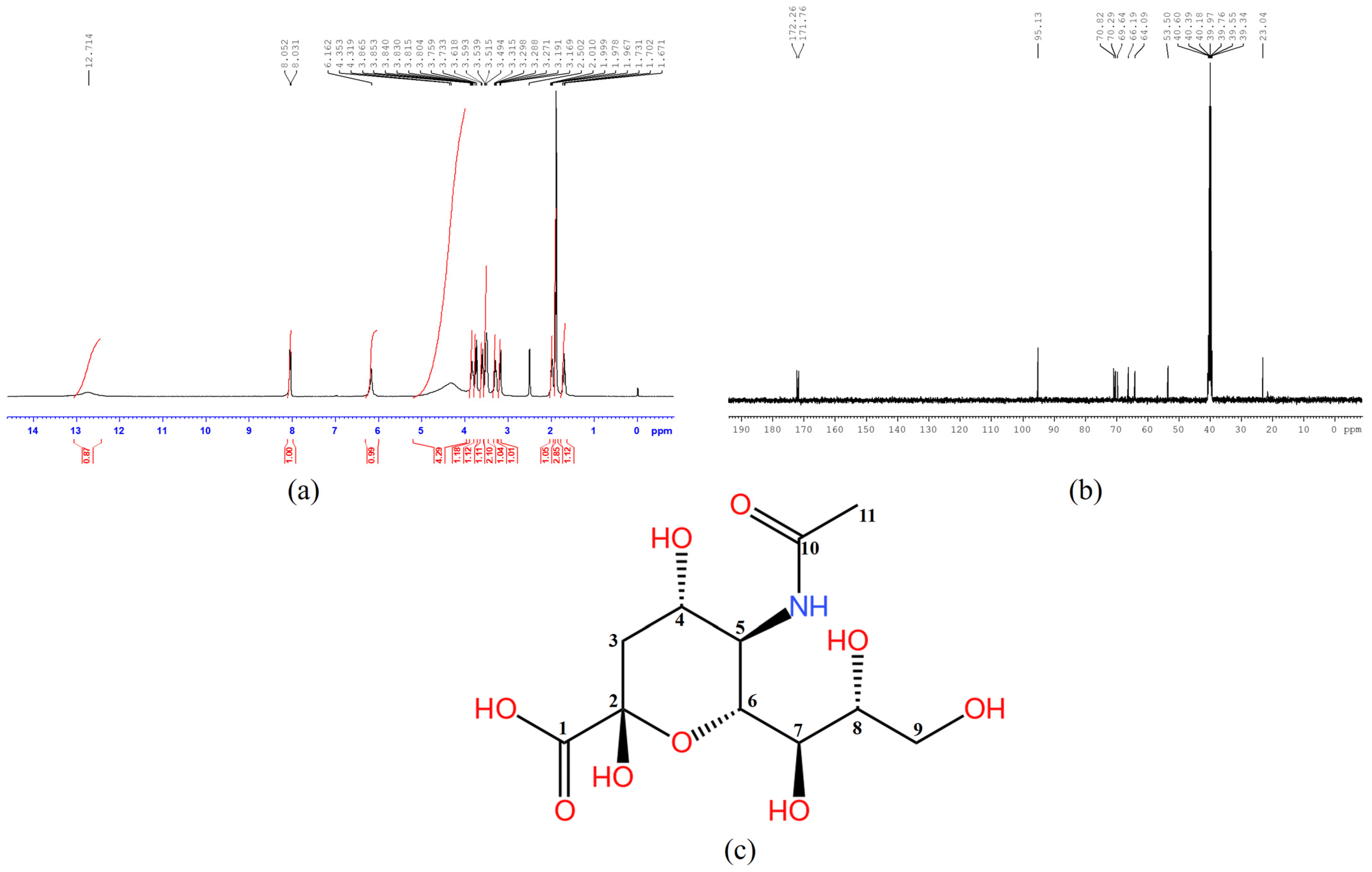 Applsci 15 01601 g004