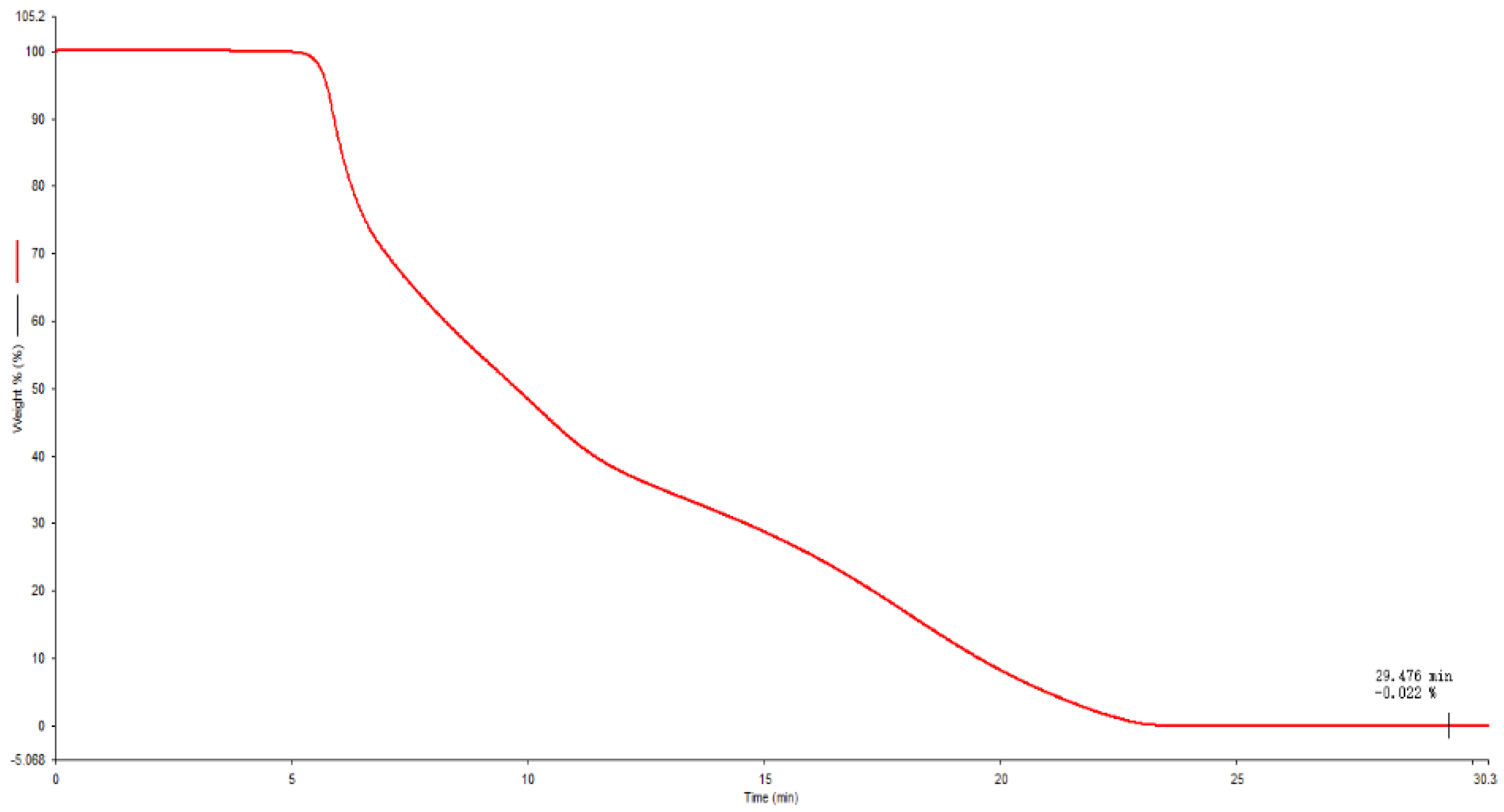 Applsci 15 01601 g006