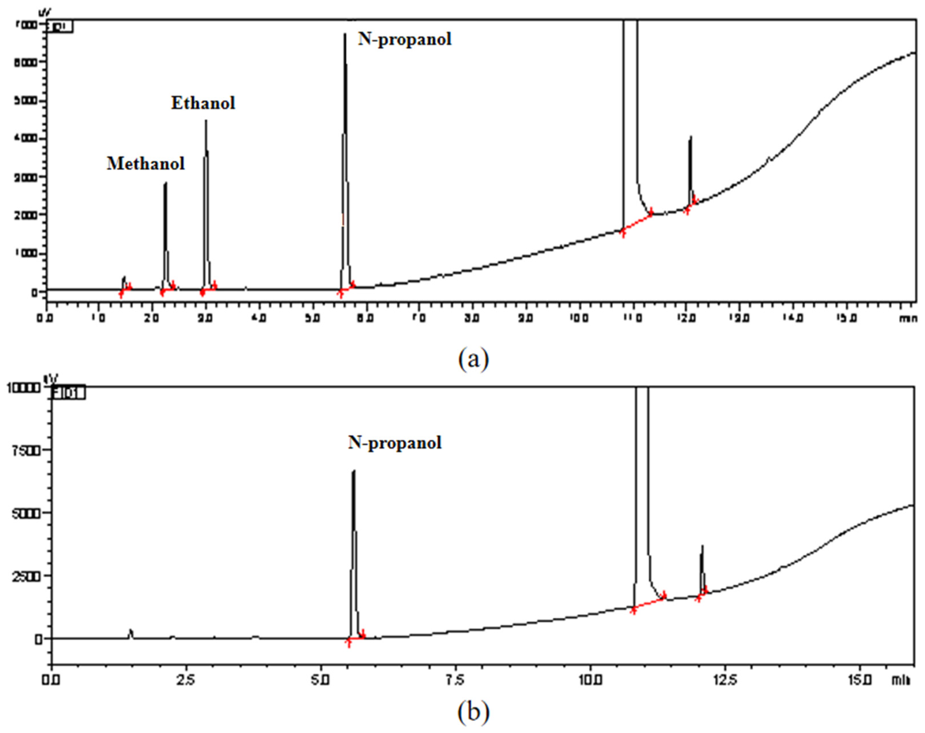 Applsci 15 01601 g007