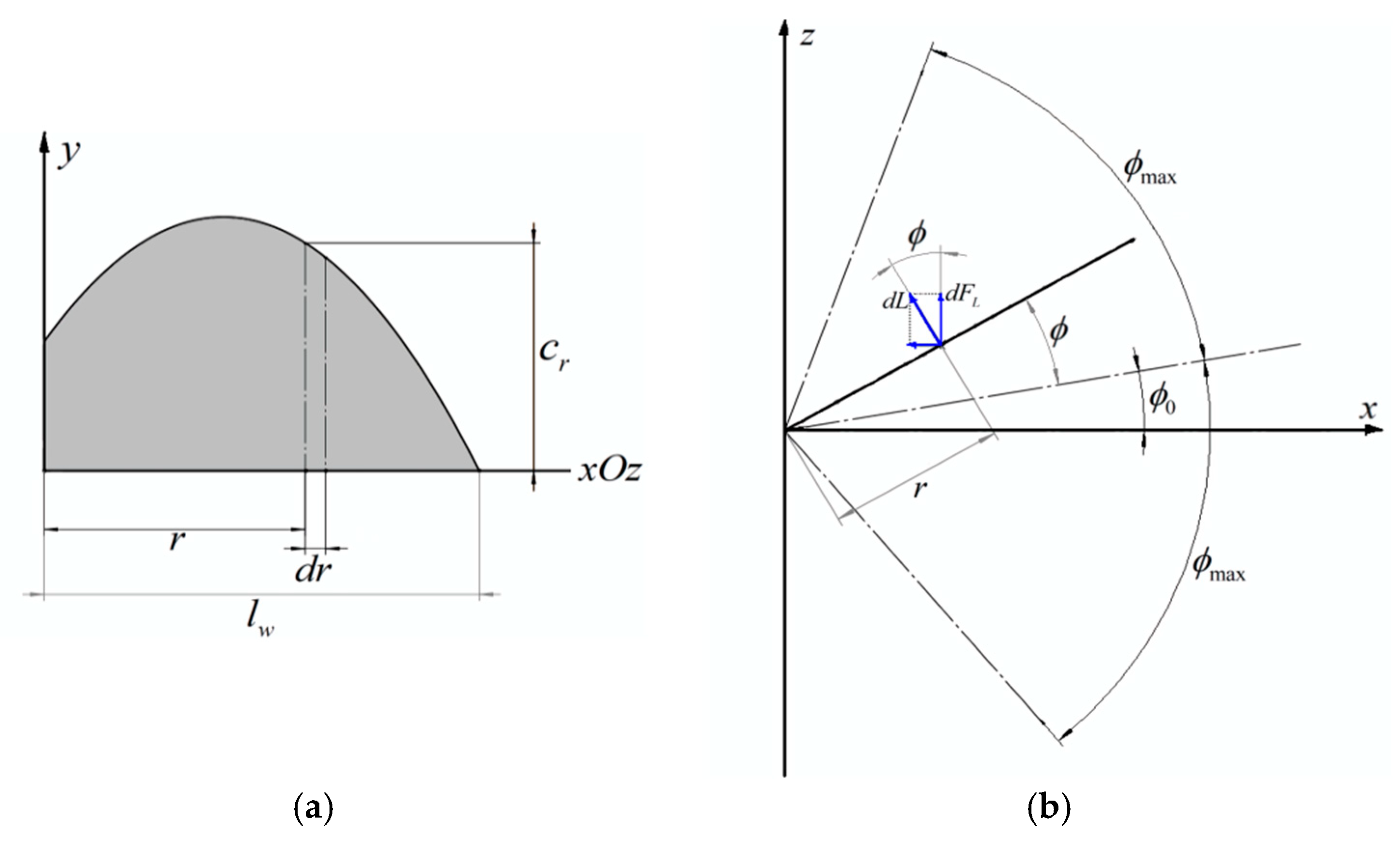 Applsci 15 01606 g002 Applsci 15 01606 g002