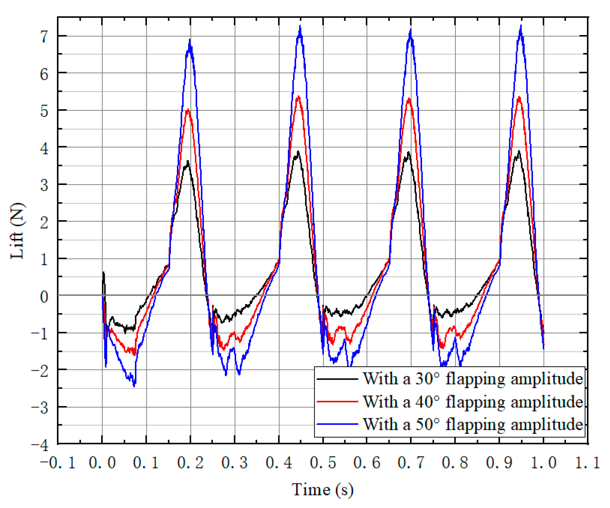 Applsci 15 01606 g006 Applsci 15 01606 g006