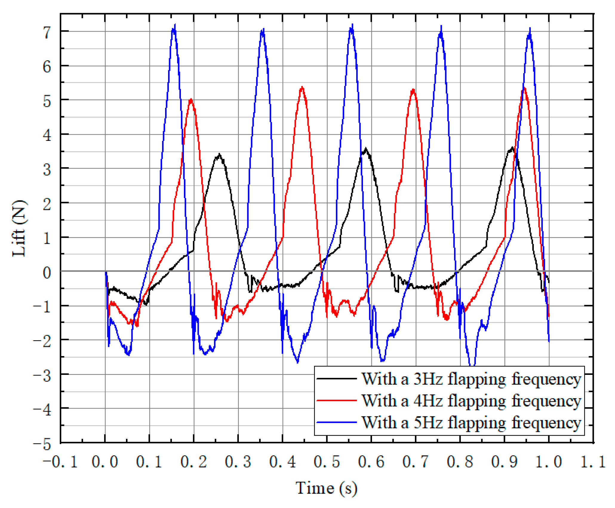 Applsci 15 01606 g007 Applsci 15 01606 g007