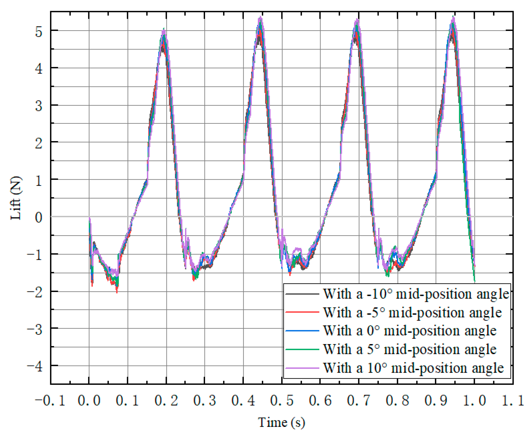 Applsci 15 01606 g008 Applsci 15 01606 g008
