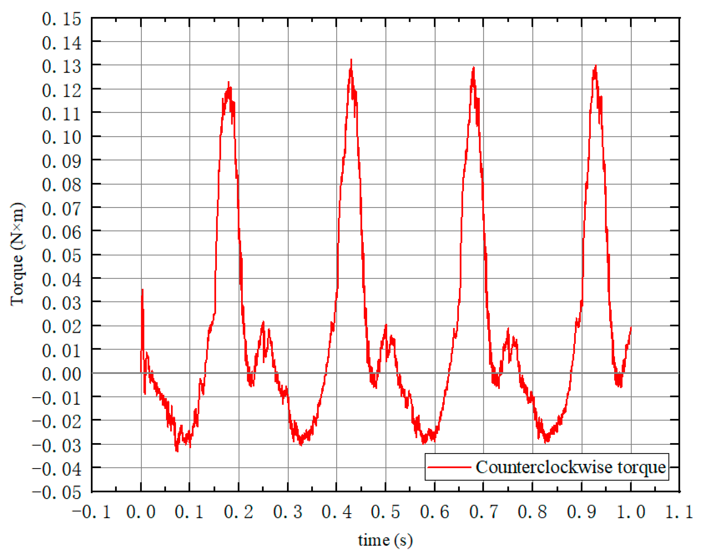 Applsci 15 01606 g009 Applsci 15 01606 g009