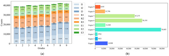 Applsci 15 01613 g002