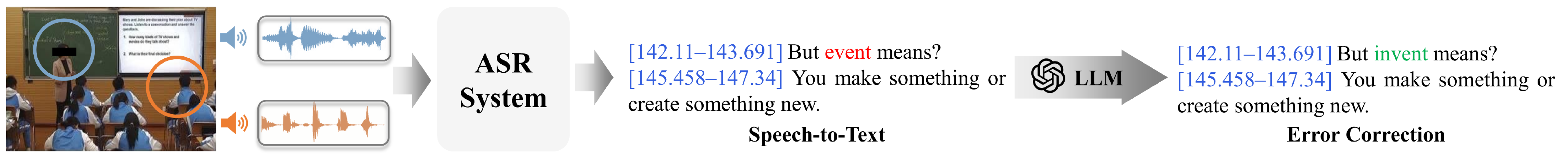 Applsci 15 01613 g004