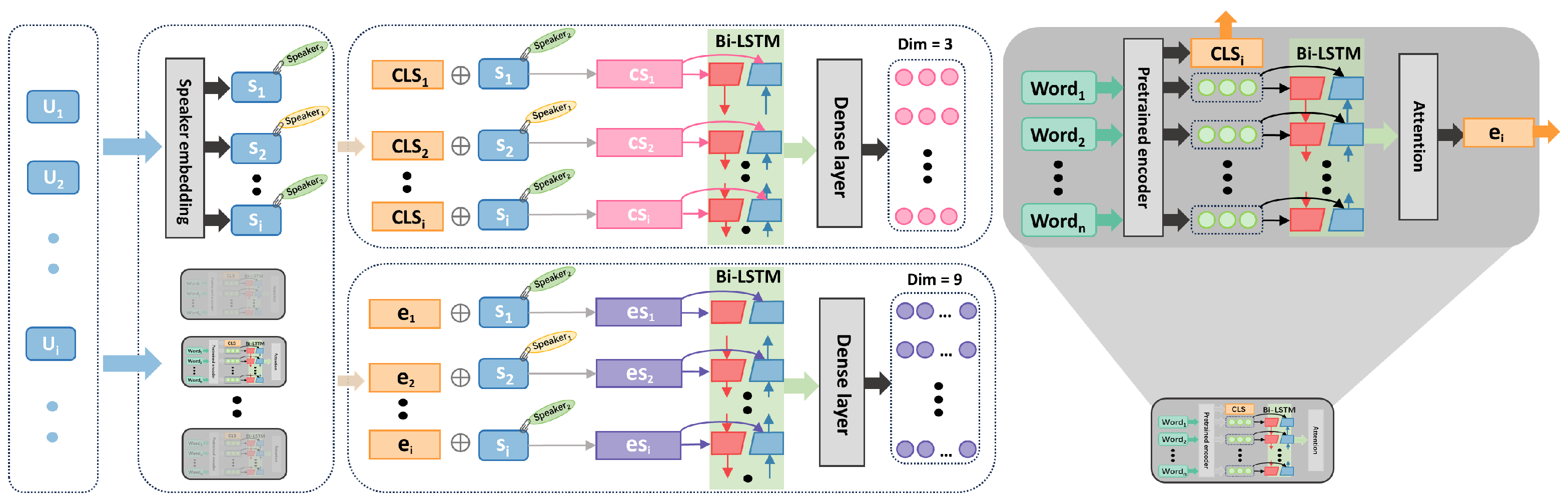 Applsci 15 01613 g005