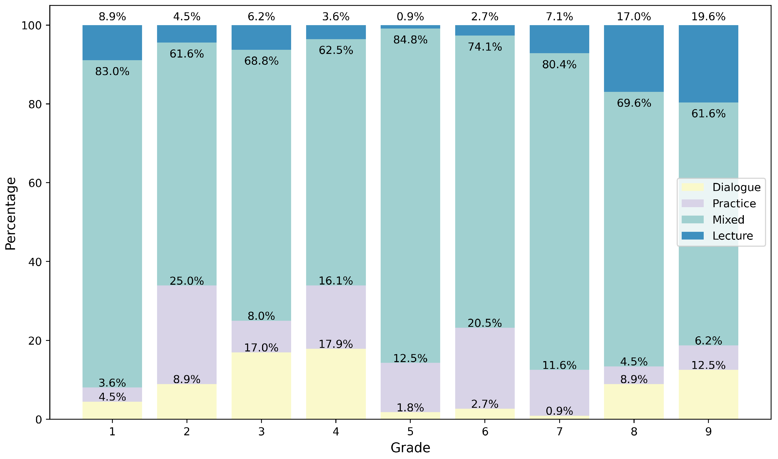 Applsci 15 01613 g008