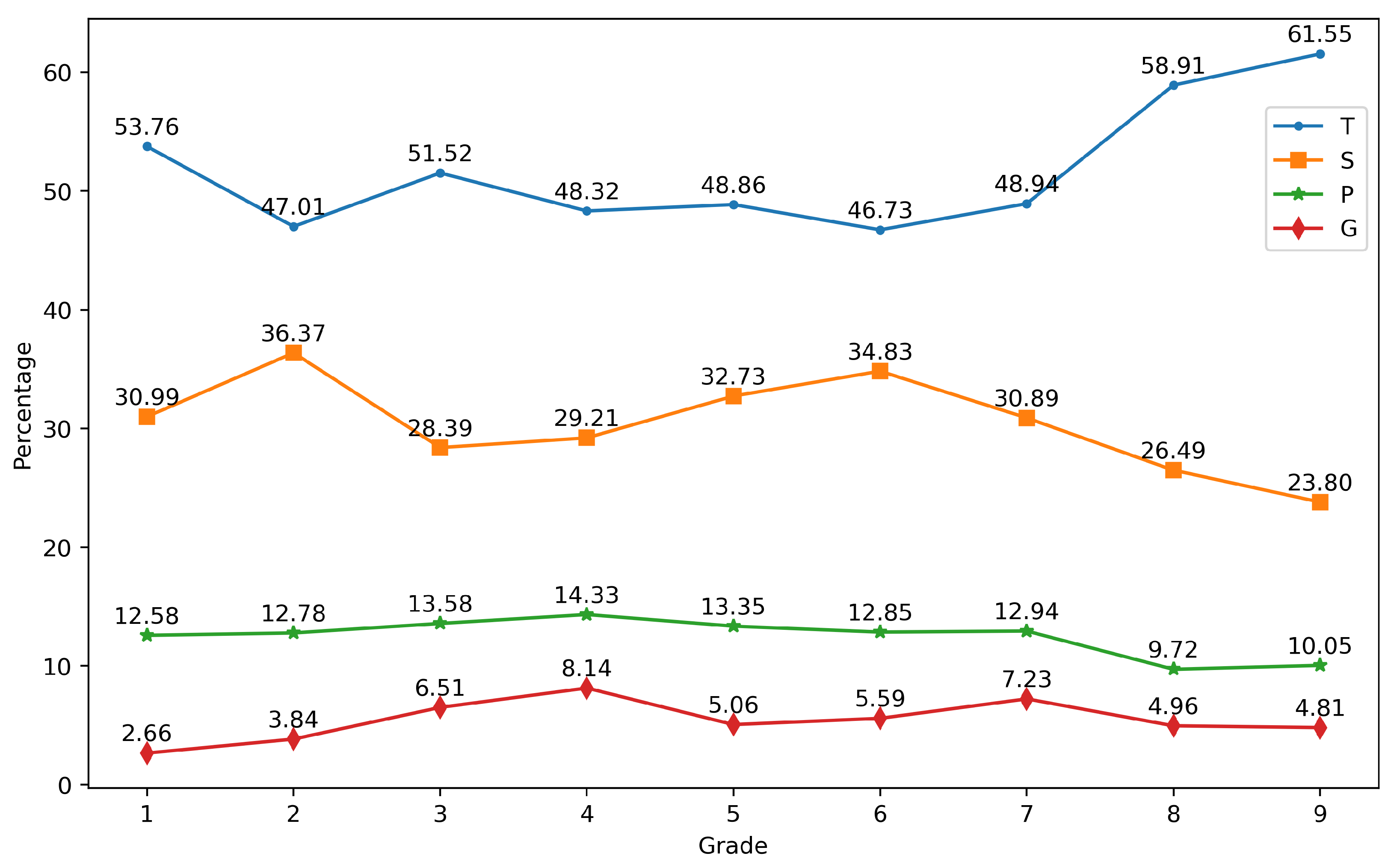 Applsci 15 01613 g010
