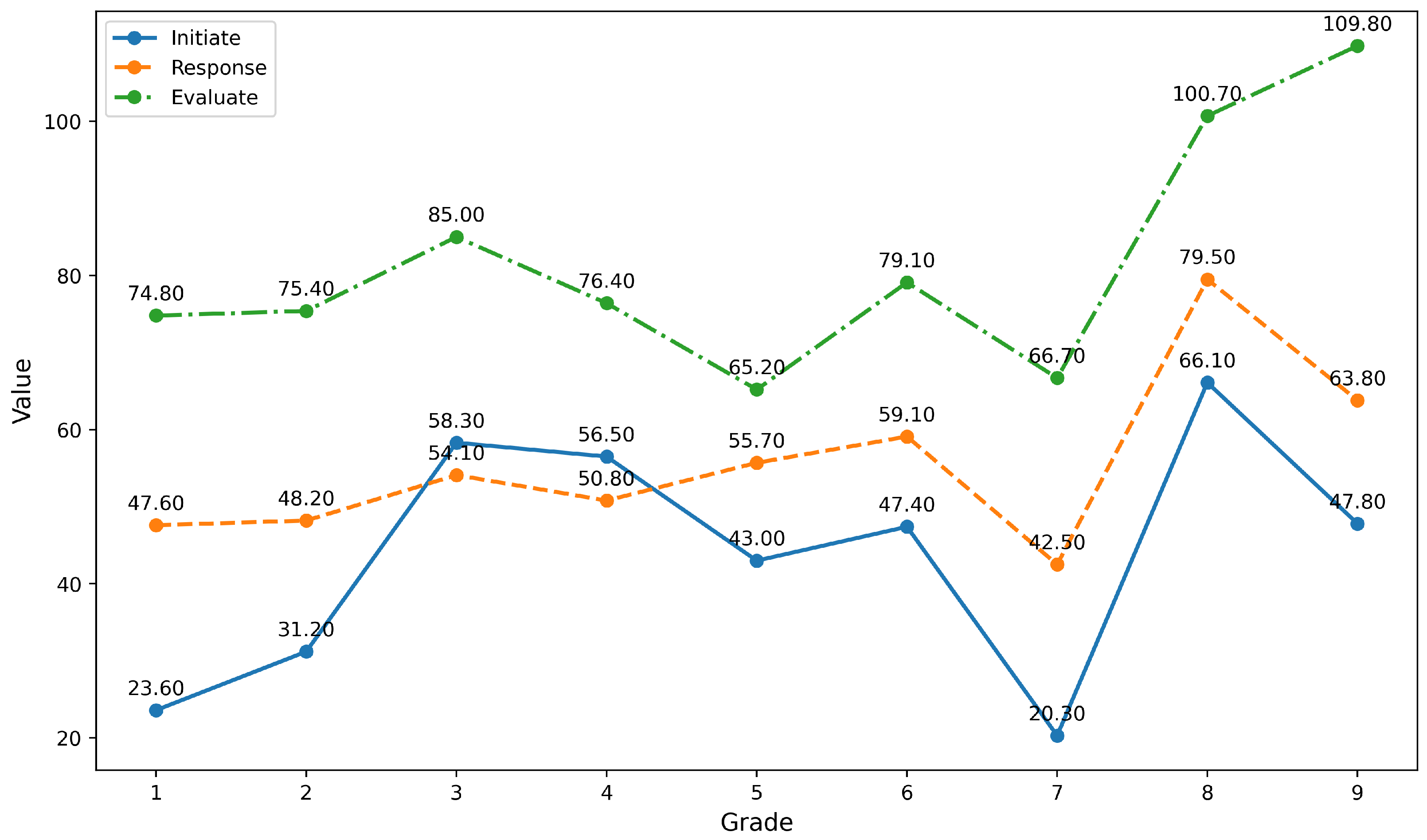 Applsci 15 01613 g011