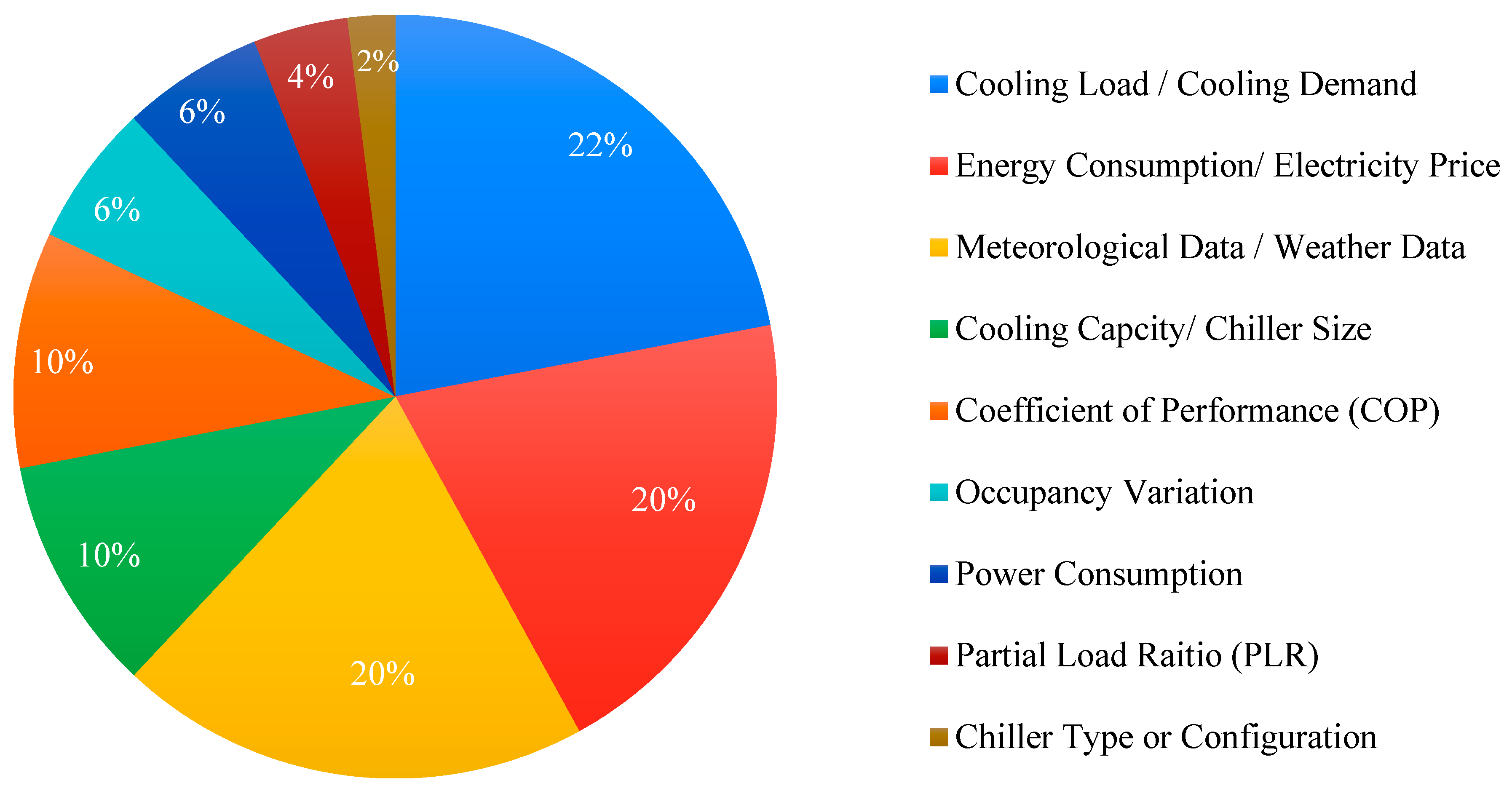 Applsci 15 01618 g005