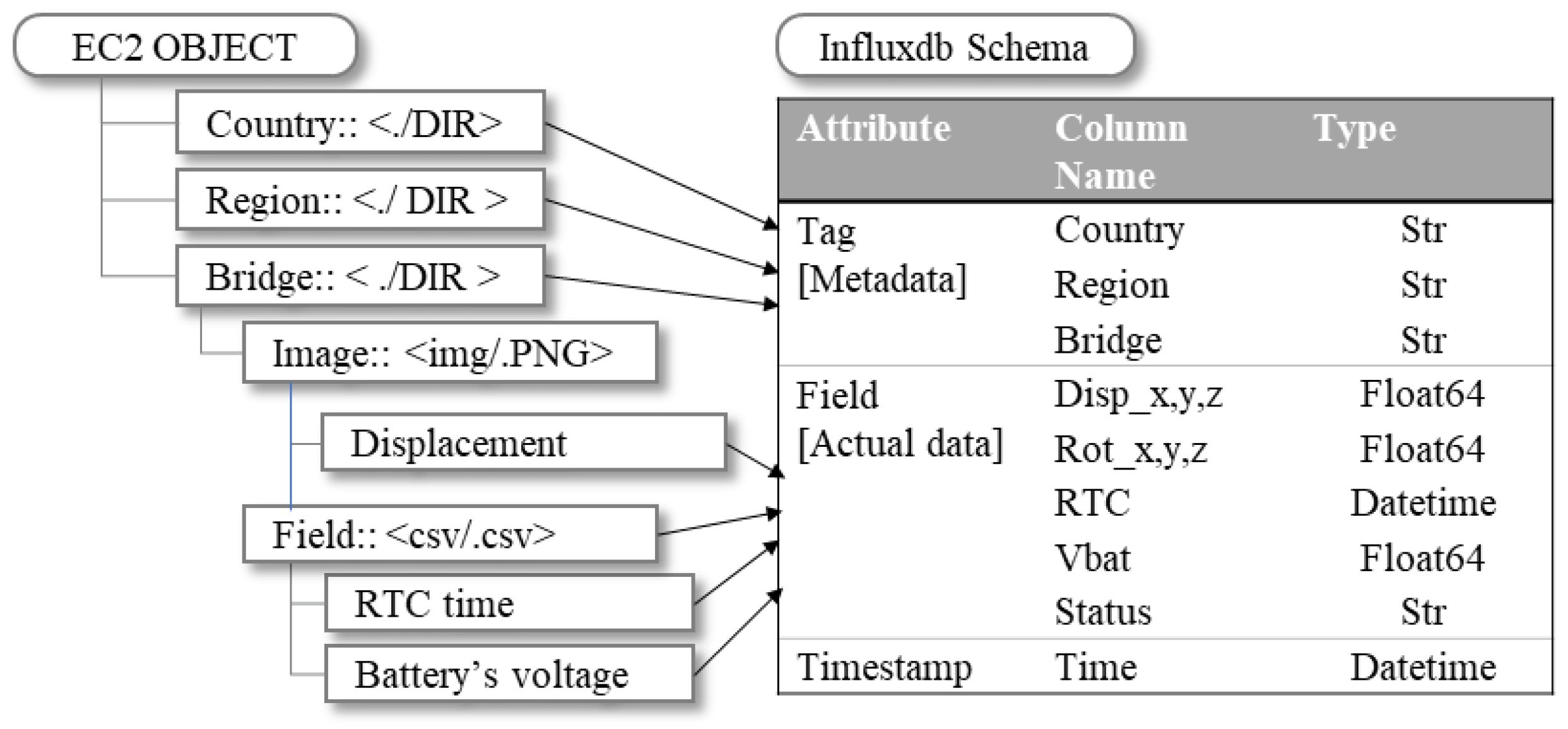 Applsci 15 01622 g005 Applsci 15 01622 g005