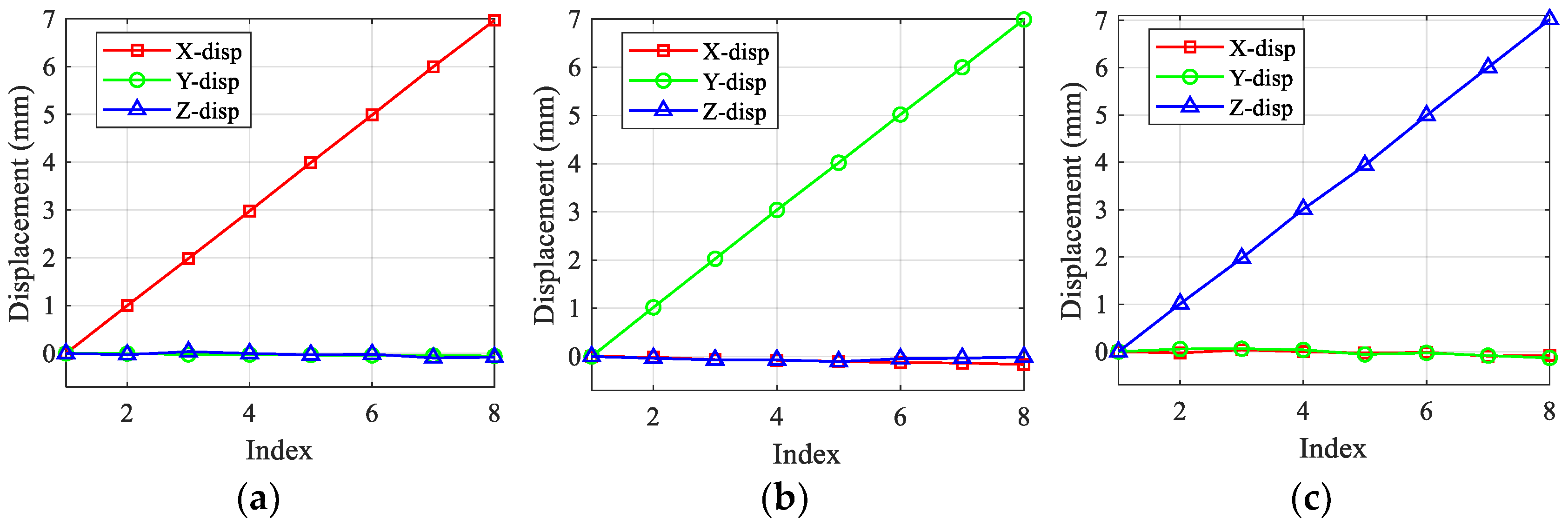 Applsci 15 01622 g007 Applsci 15 01622 g007