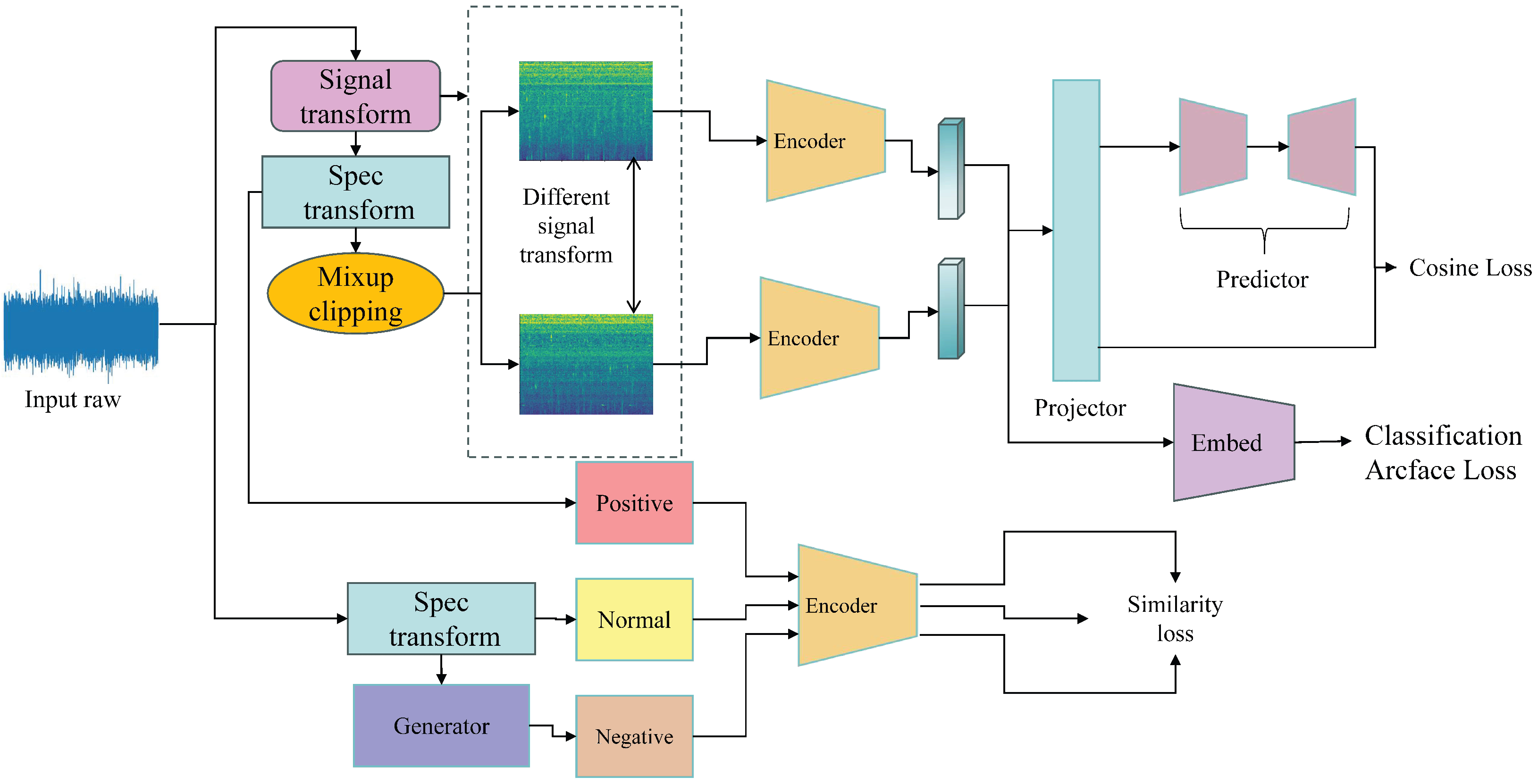 Applsci 15 01624 g002