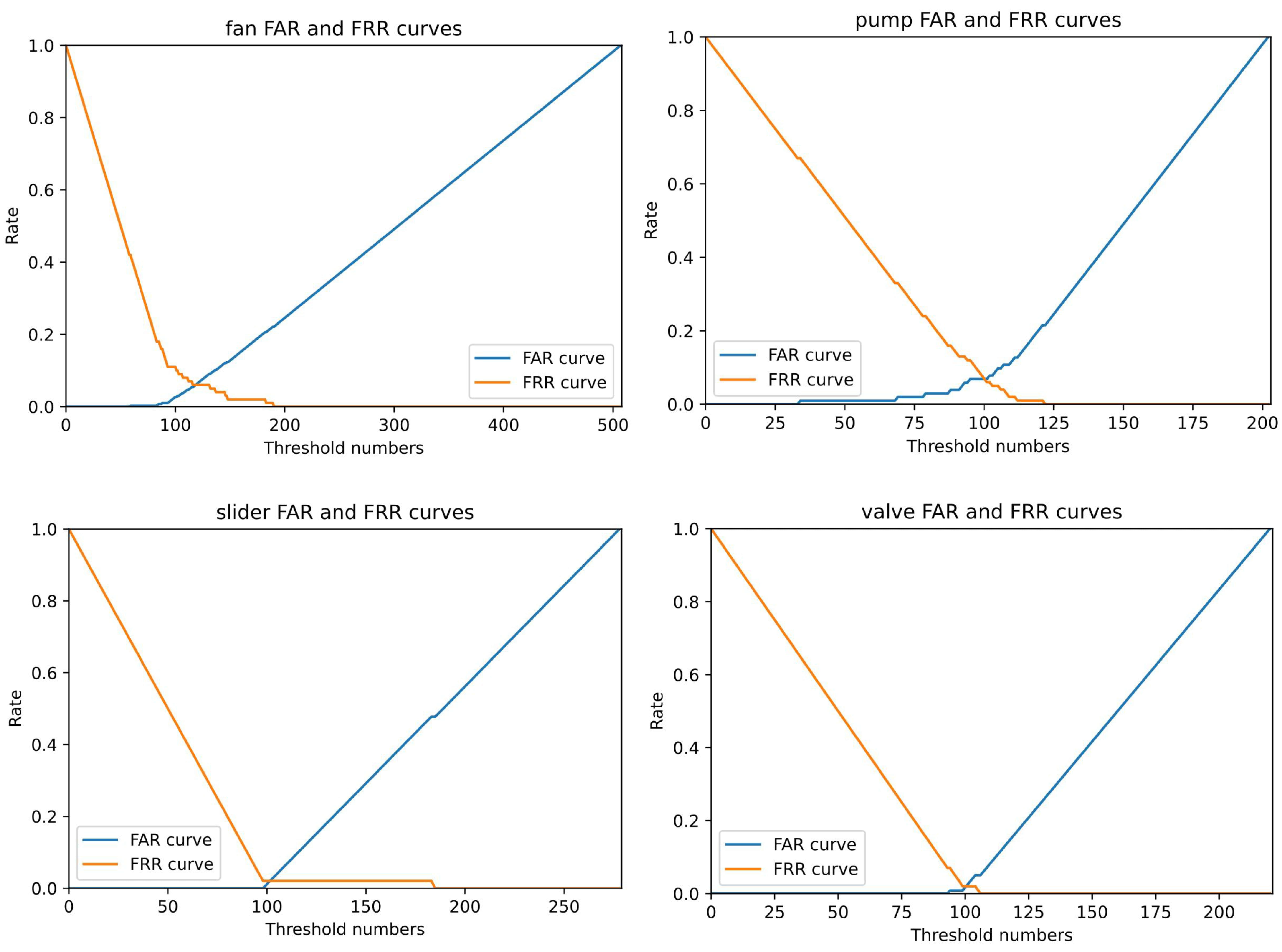 Applsci 15 01624 g007