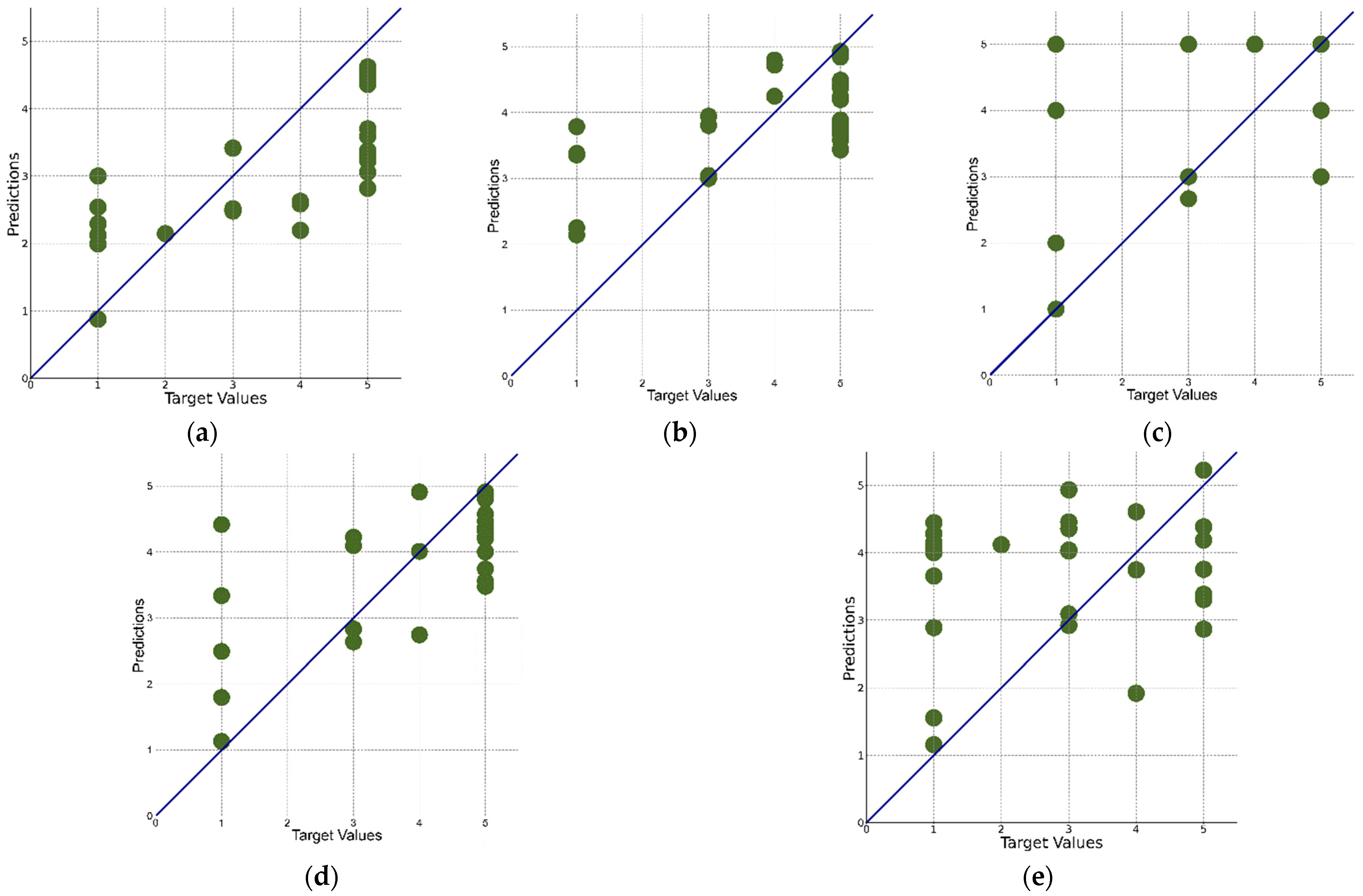 Applsci 15 01625 g002