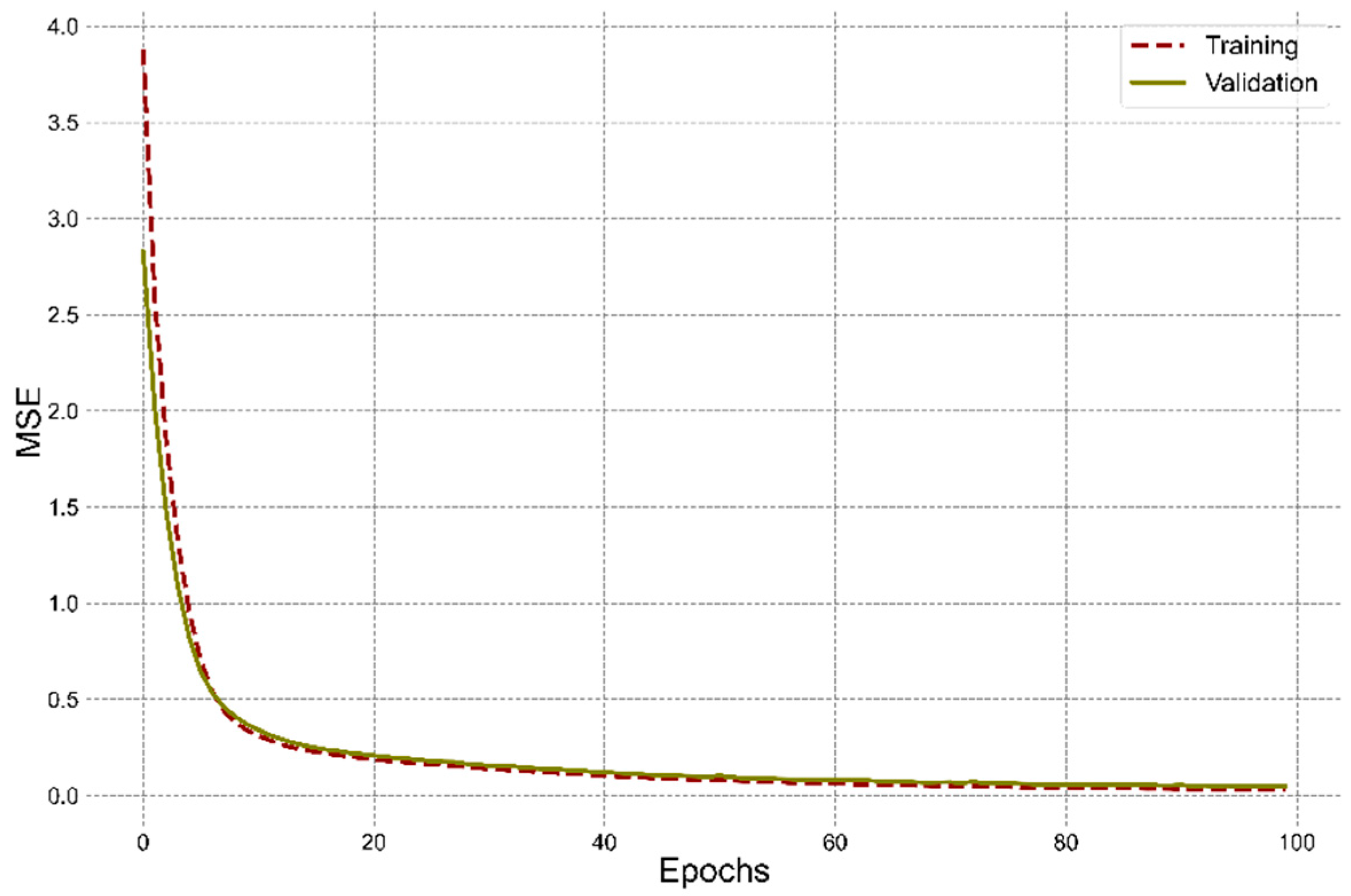 Applsci 15 01625 g003