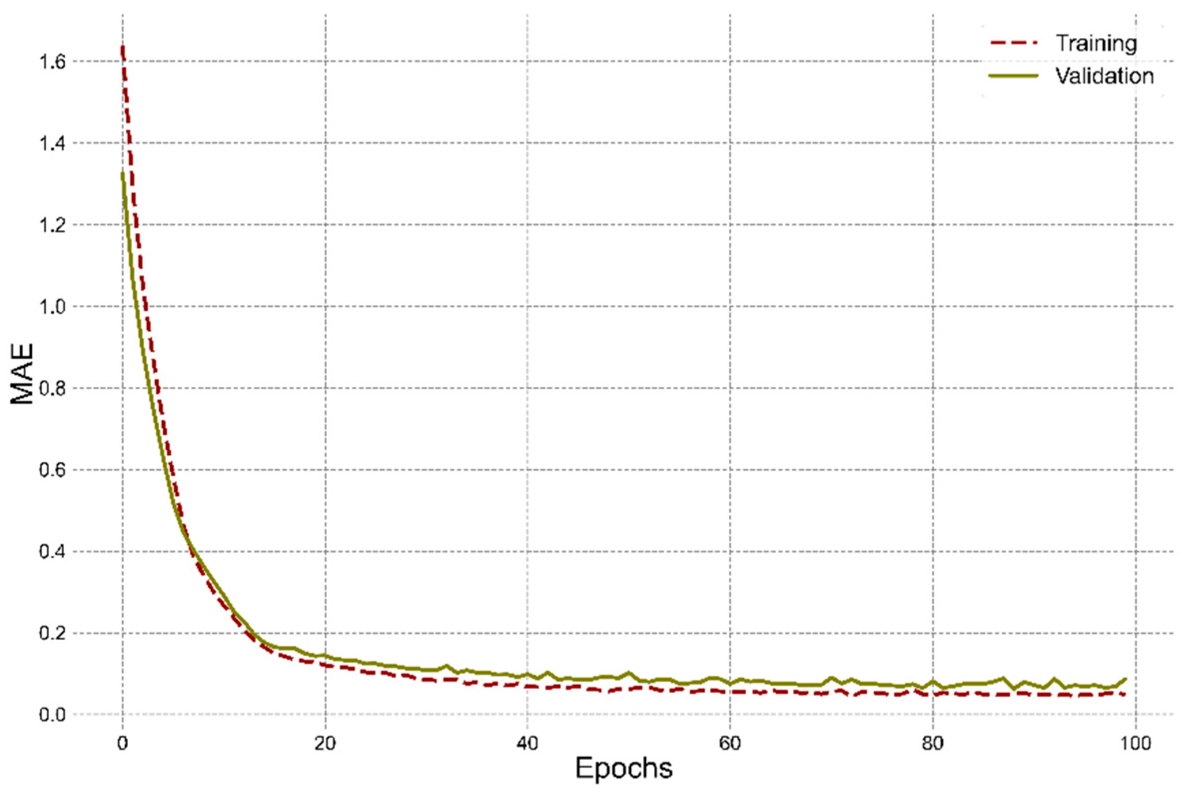 Applsci 15 01625 g004