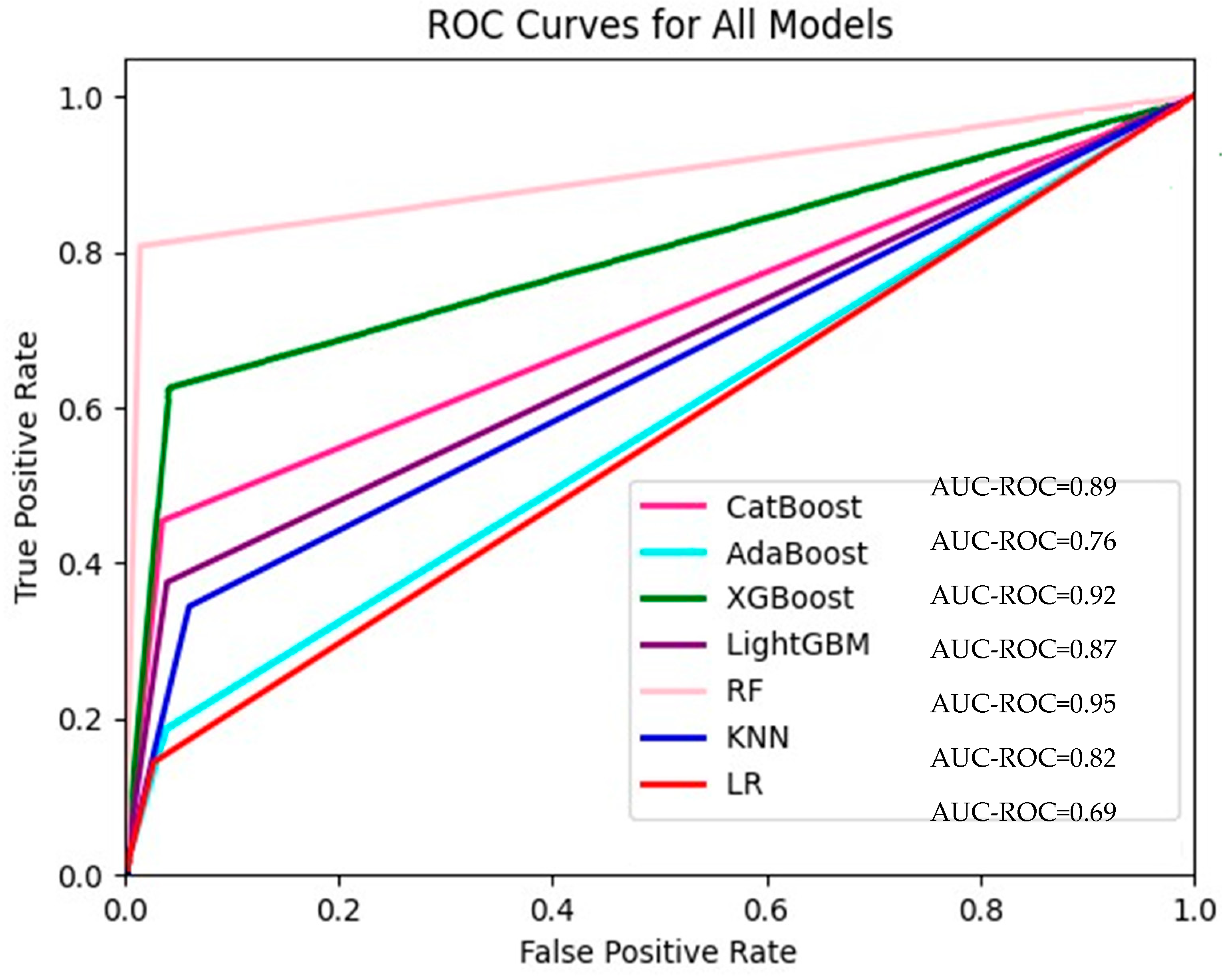 Applsci 15 01628 g002