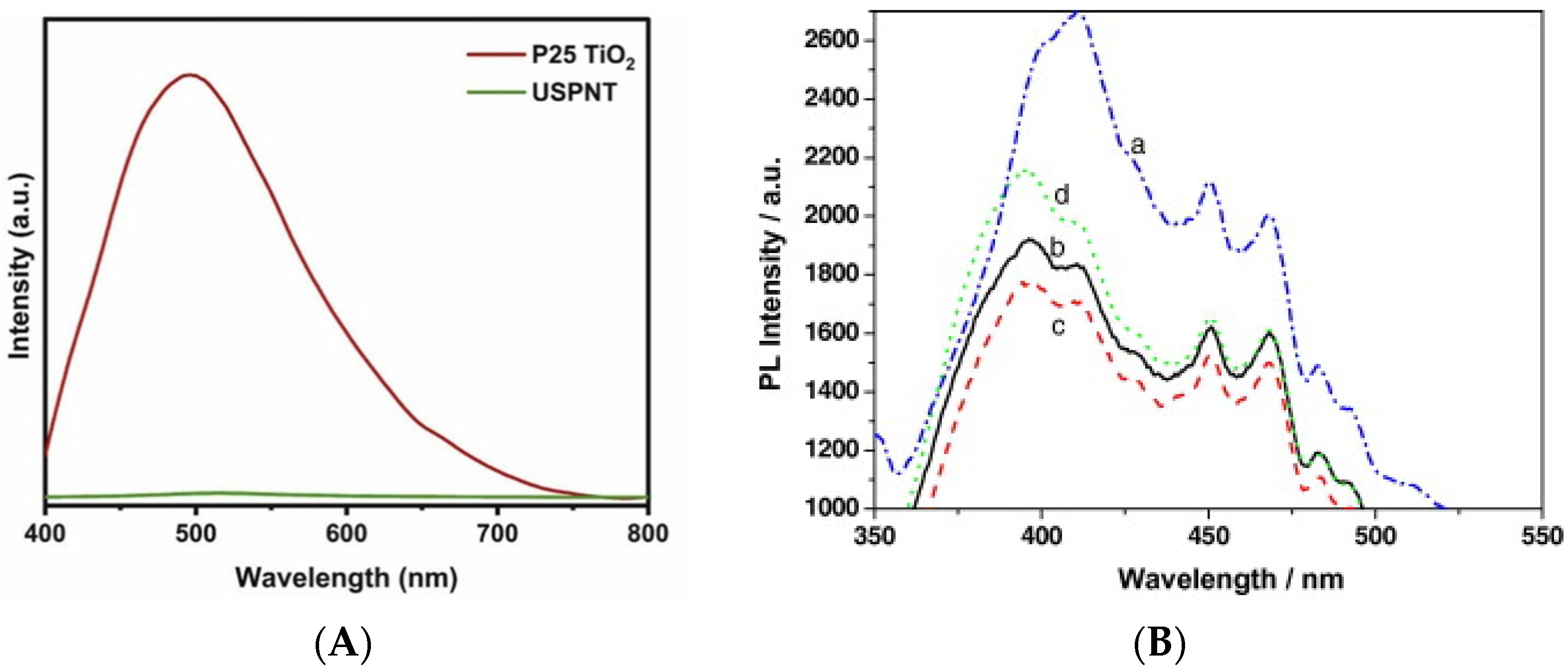 Applsci 15 01629 g001