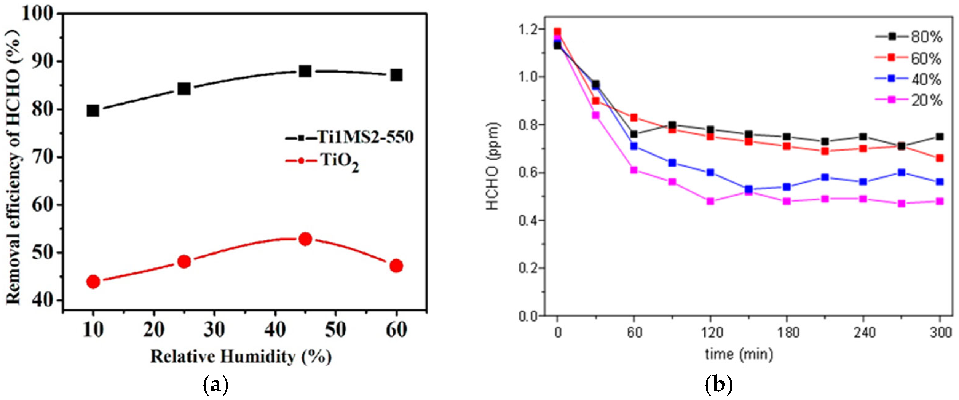 Applsci 15 01629 g002