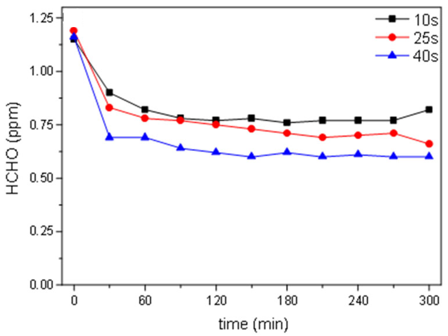 Applsci 15 01629 g003