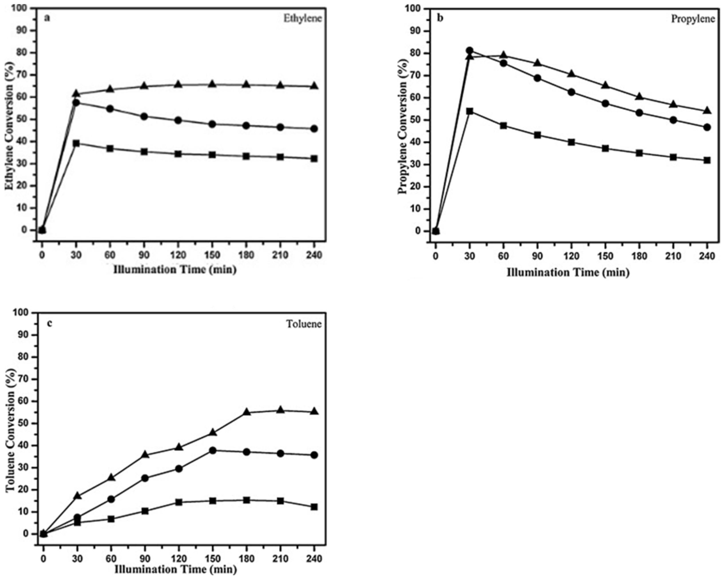 Applsci 15 01629 g004