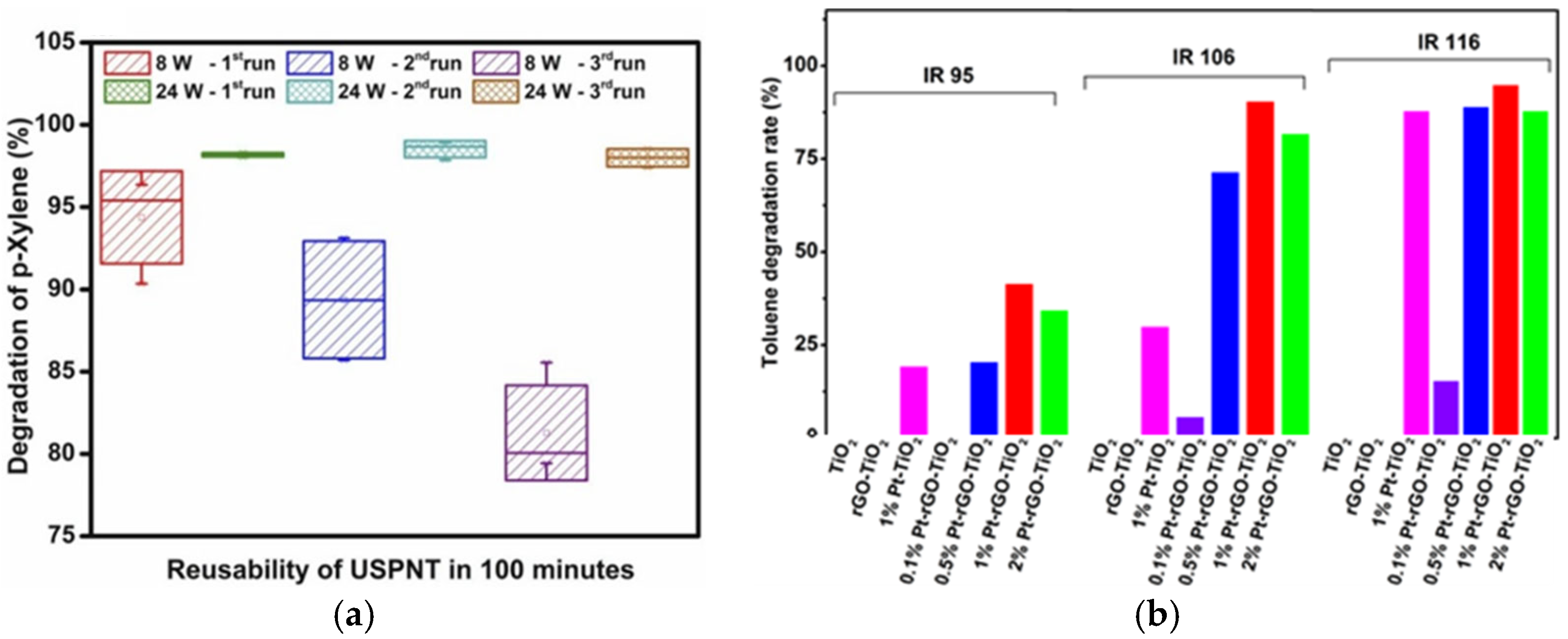 Applsci 15 01629 g005