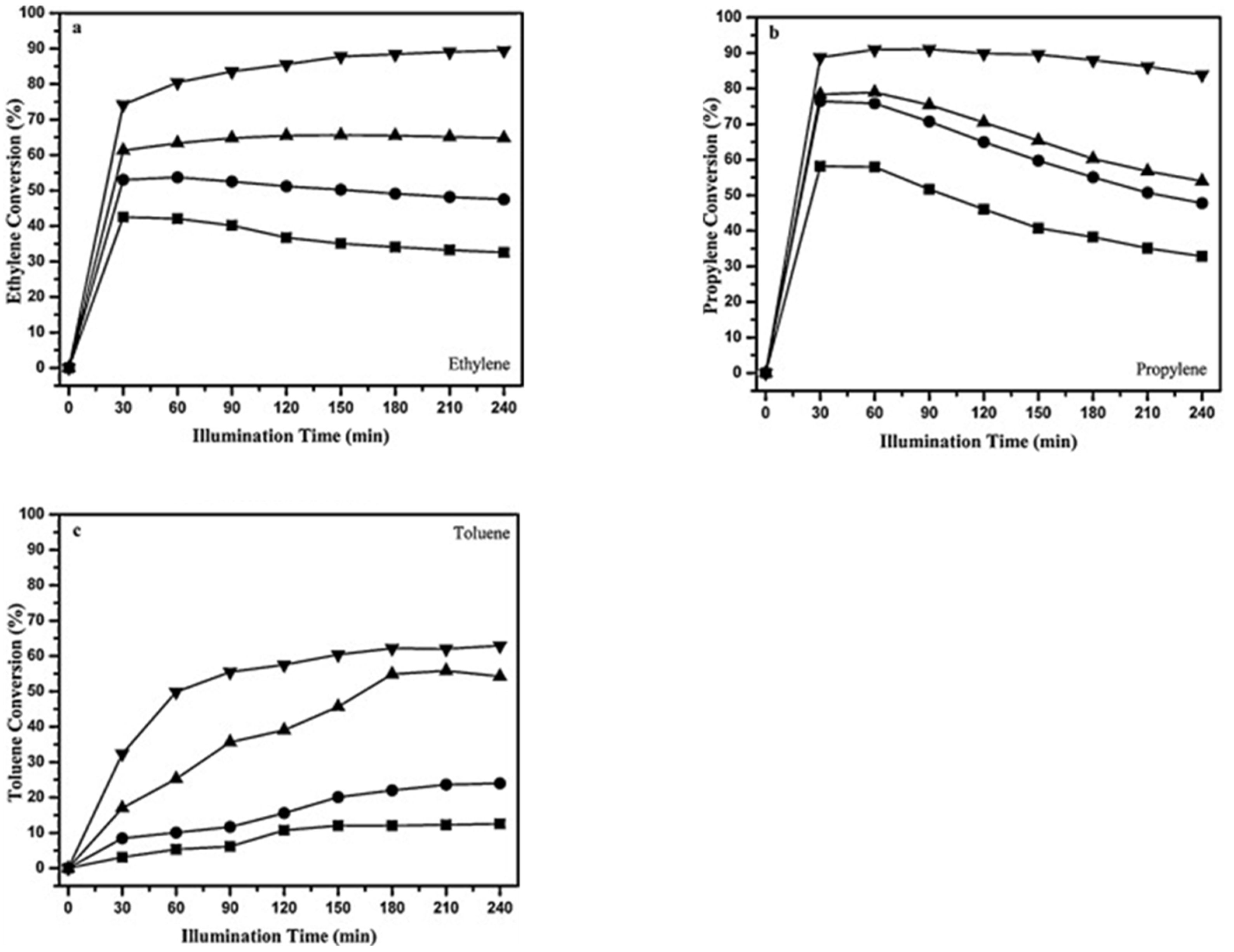 Applsci 15 01629 g006
