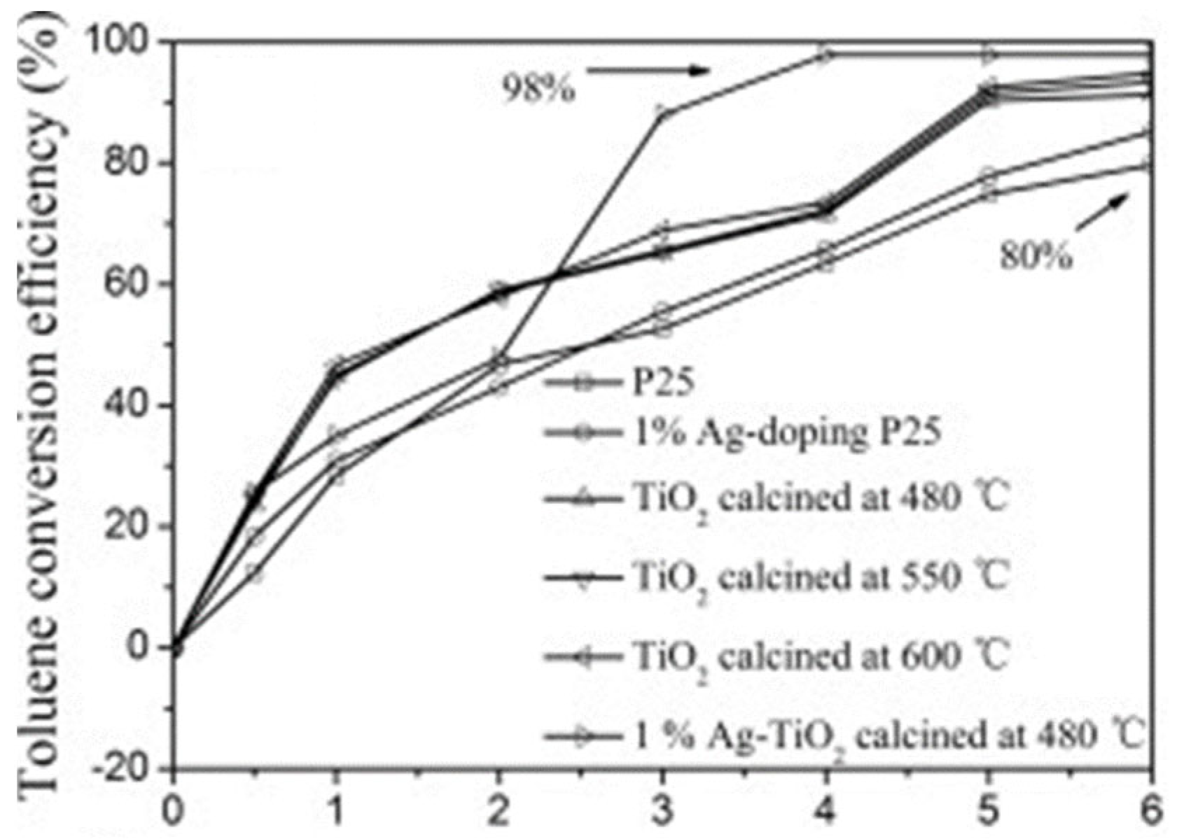 Applsci 15 01629 g007