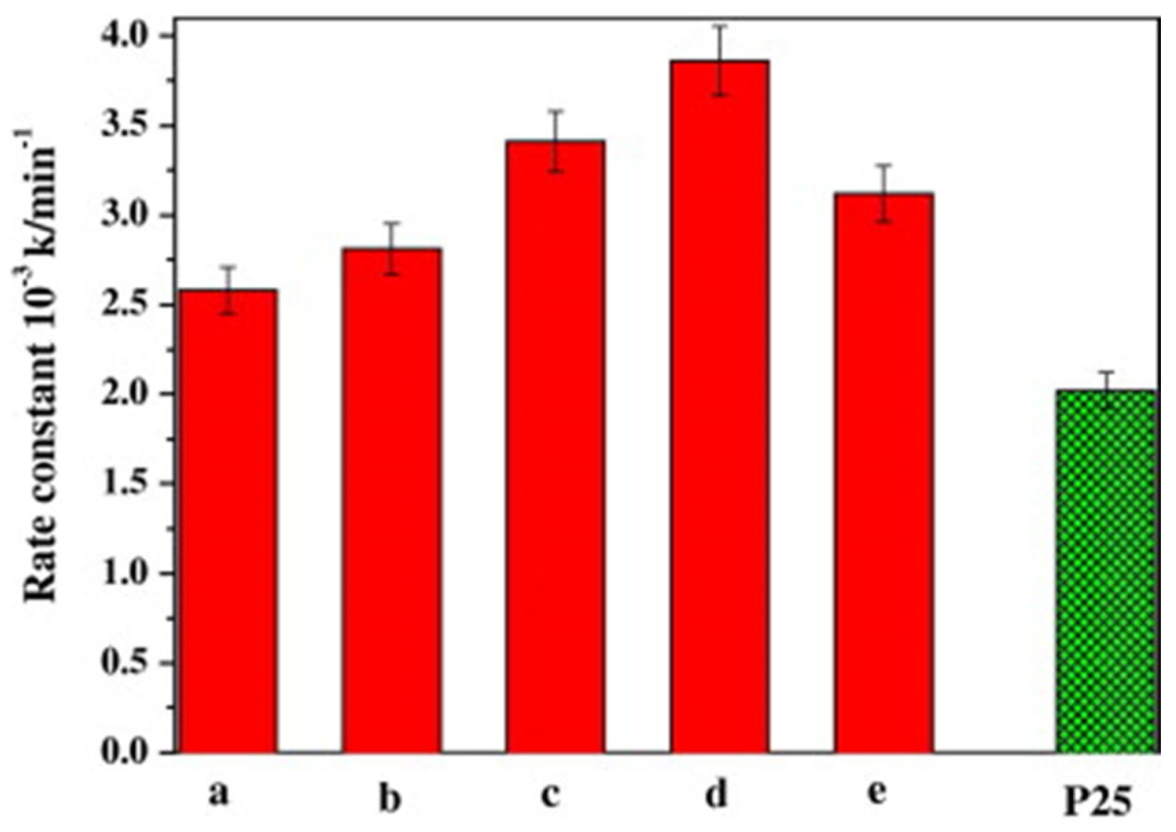 Applsci 15 01629 g008