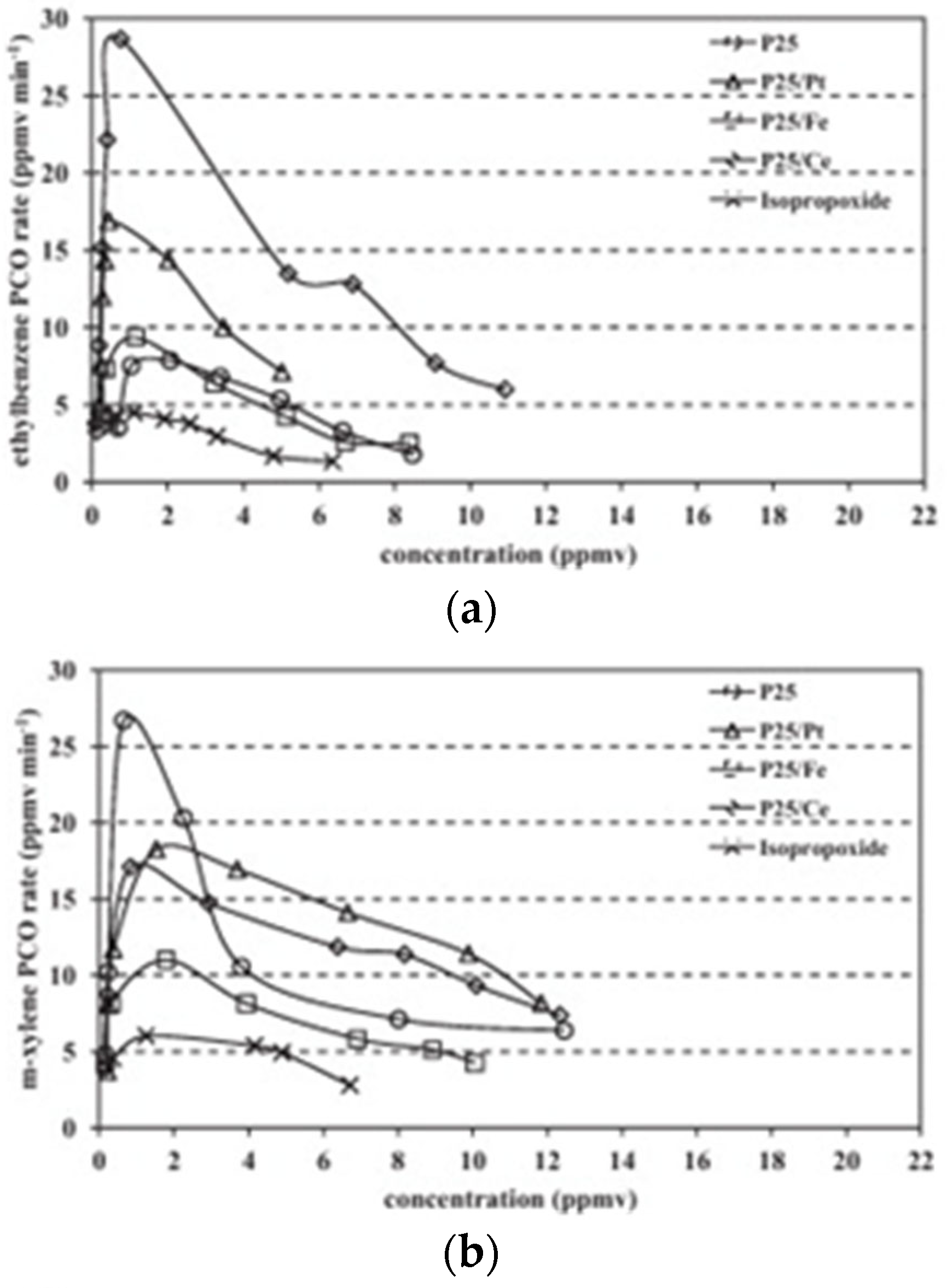 Applsci 15 01629 g010a